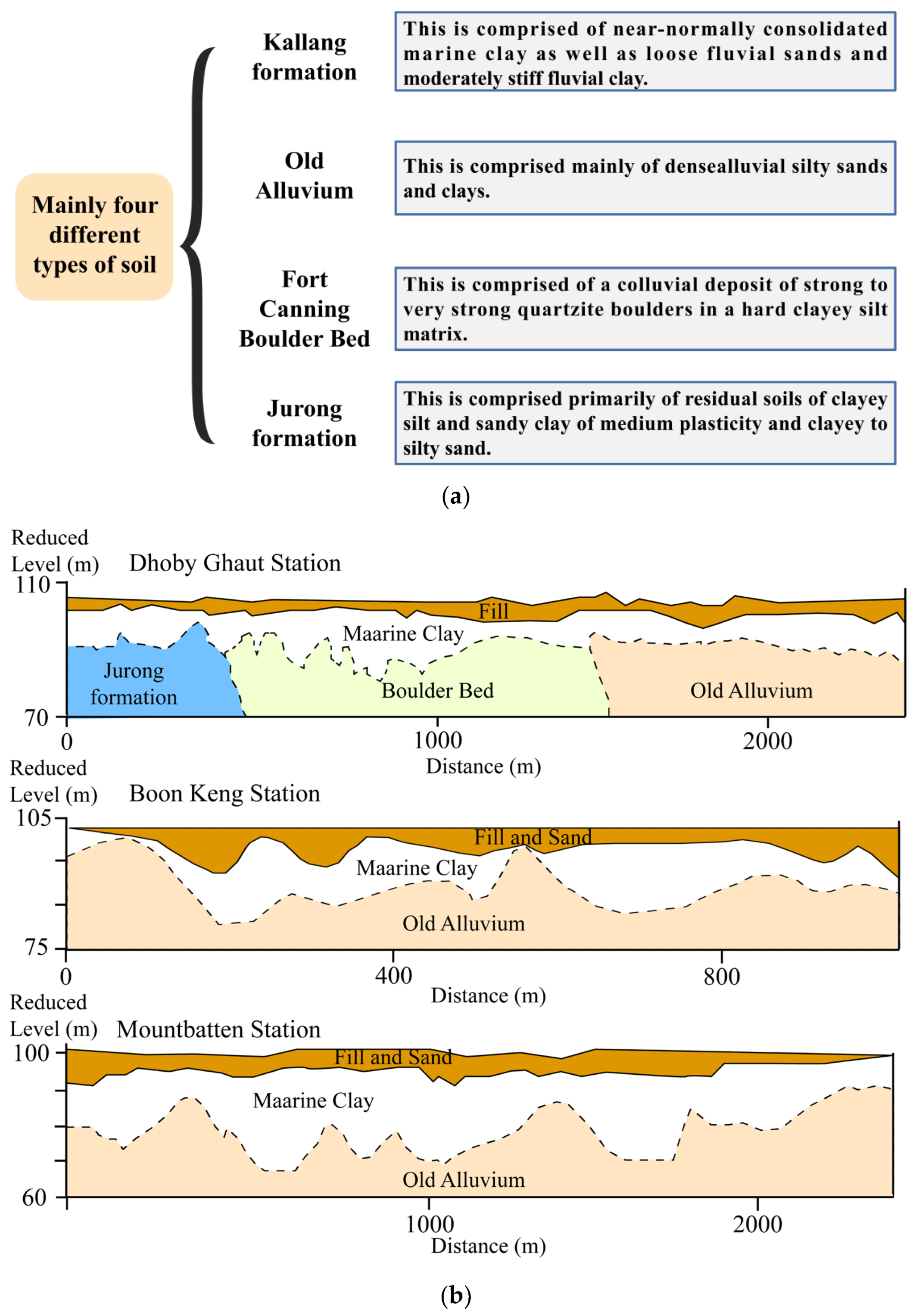 Applsci 13 02574 g002