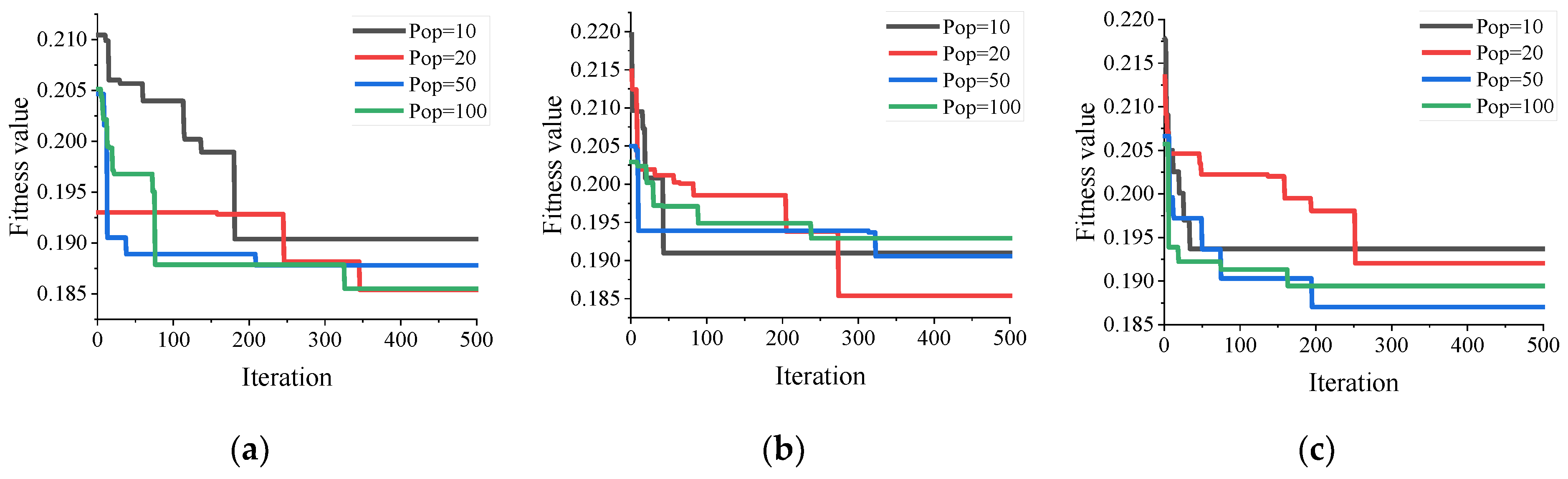 Applsci 13 02574 g006