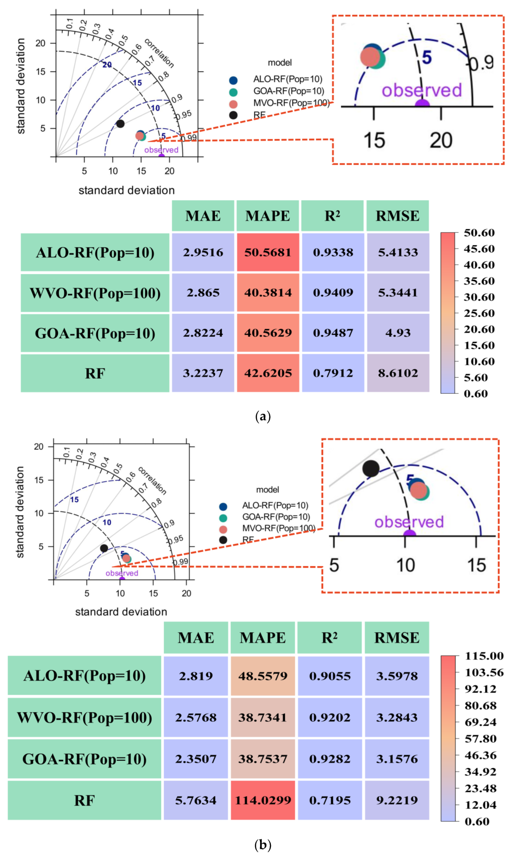 Applsci 13 02574 g009