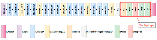 Applsci 13 02575 g008