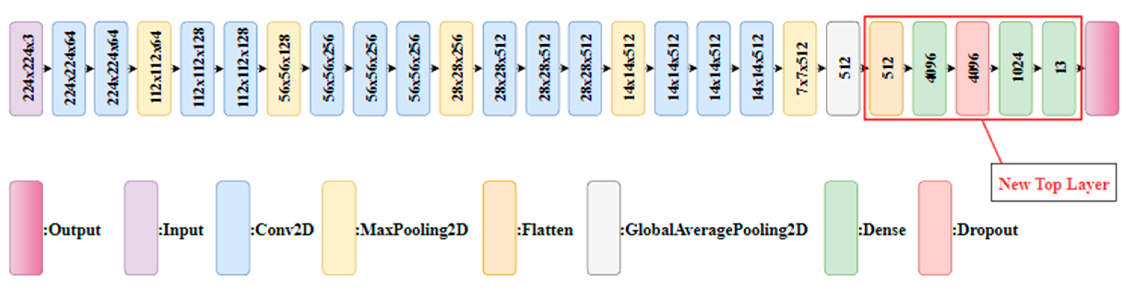 Applsci 13 02575 g008