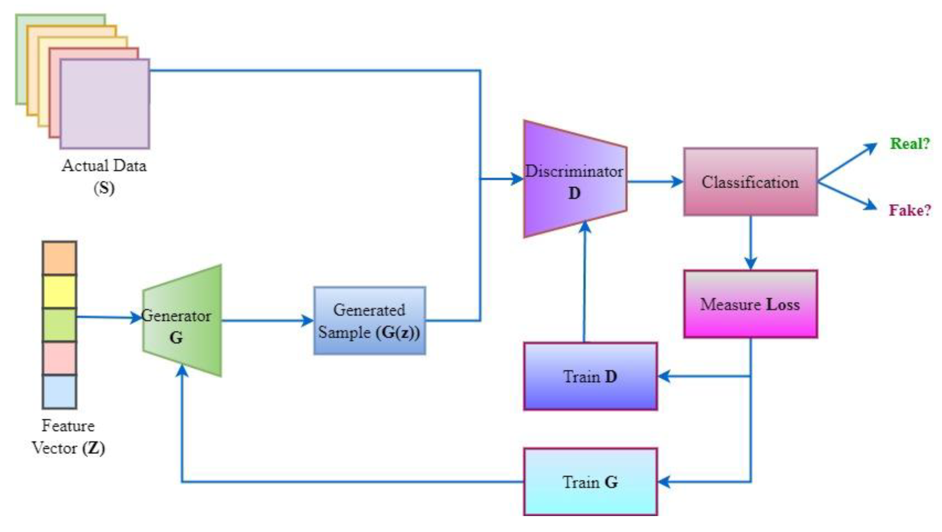 Applsci 13 02576 g001