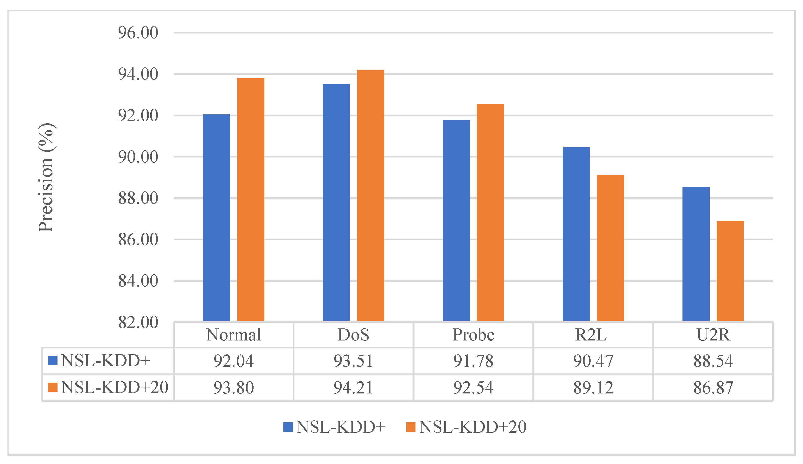 Applsci 13 02576 g003