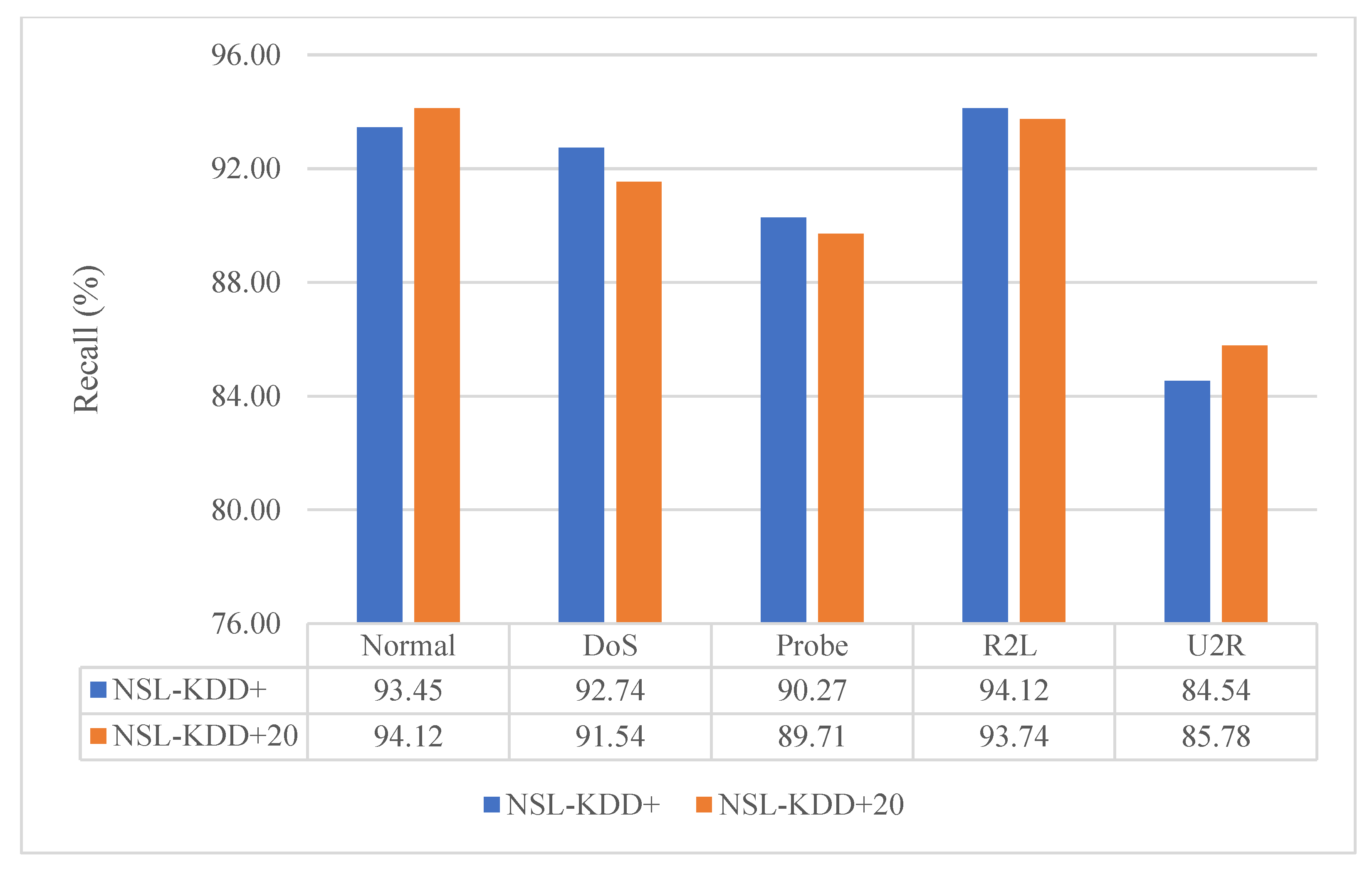 Applsci 13 02576 g004