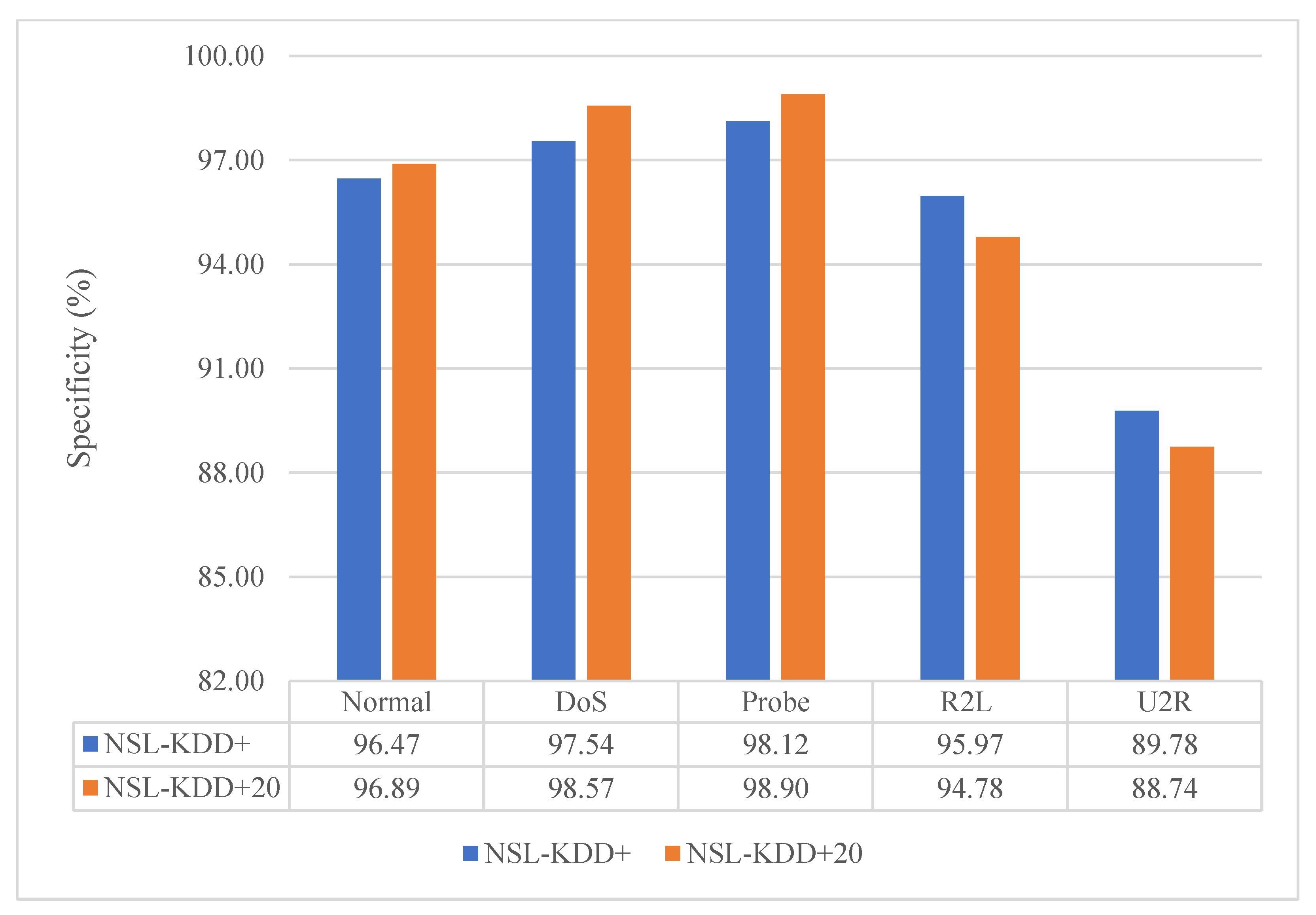 Applsci 13 02576 g005