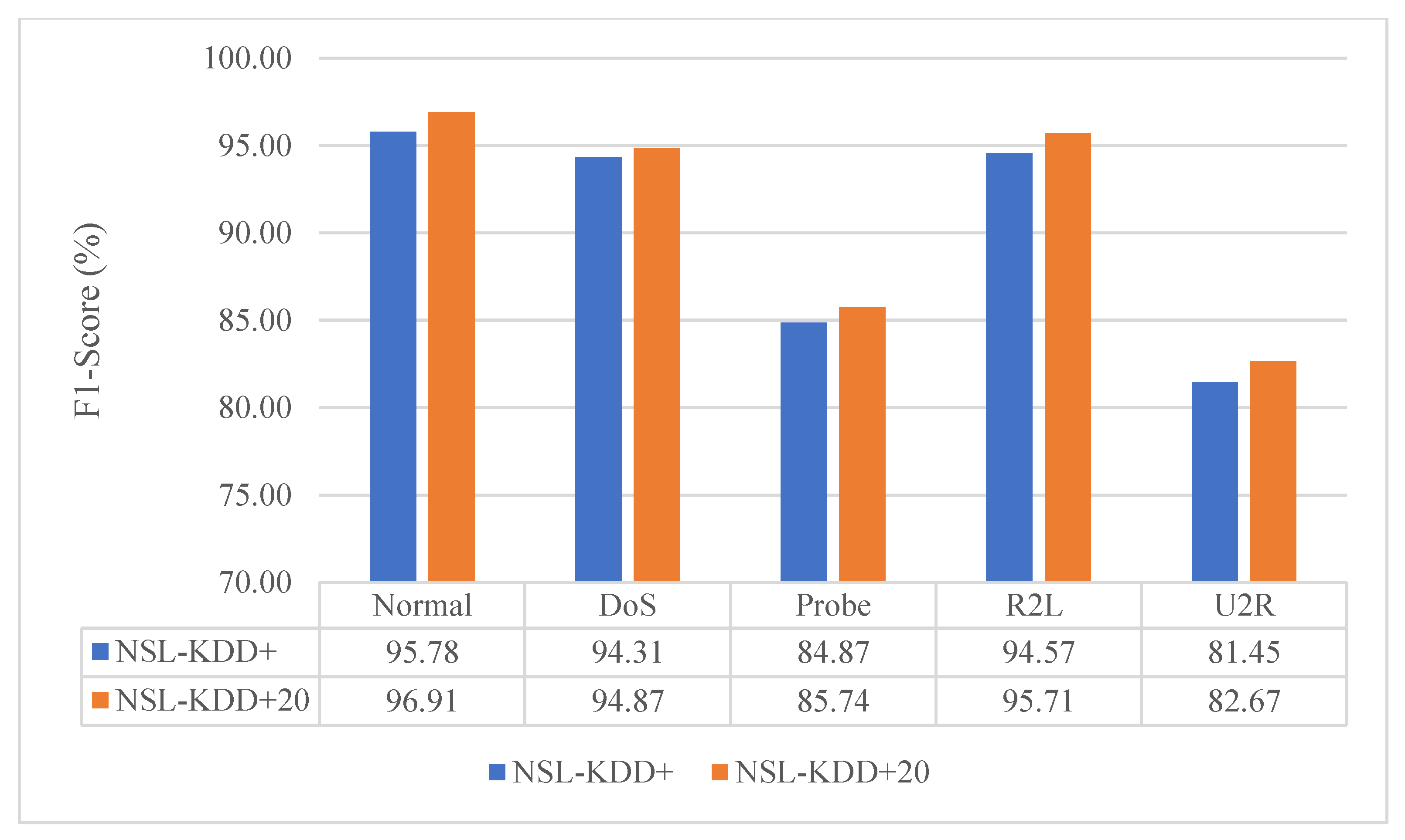 Applsci 13 02576 g006
