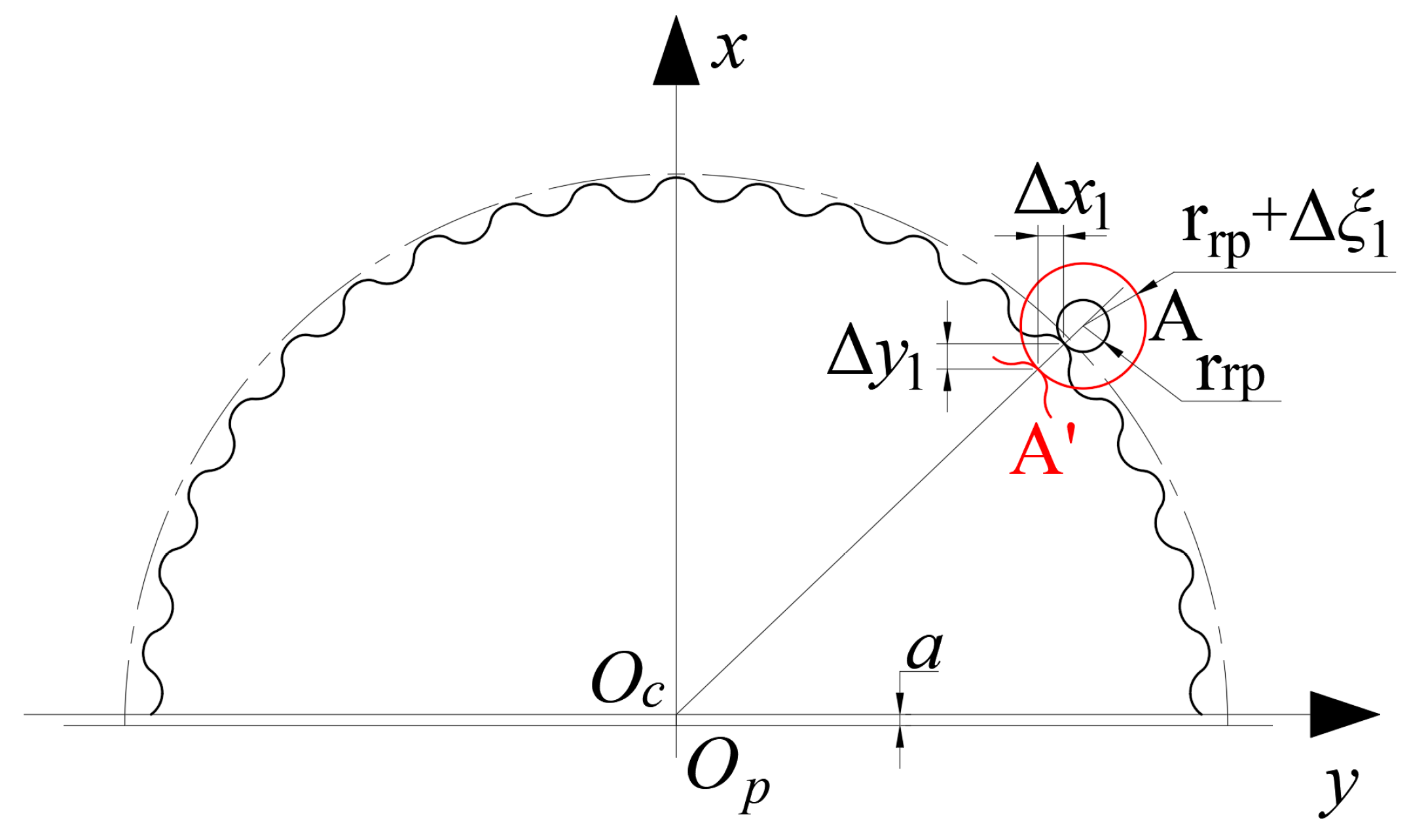 Applsci 13 02581 g005