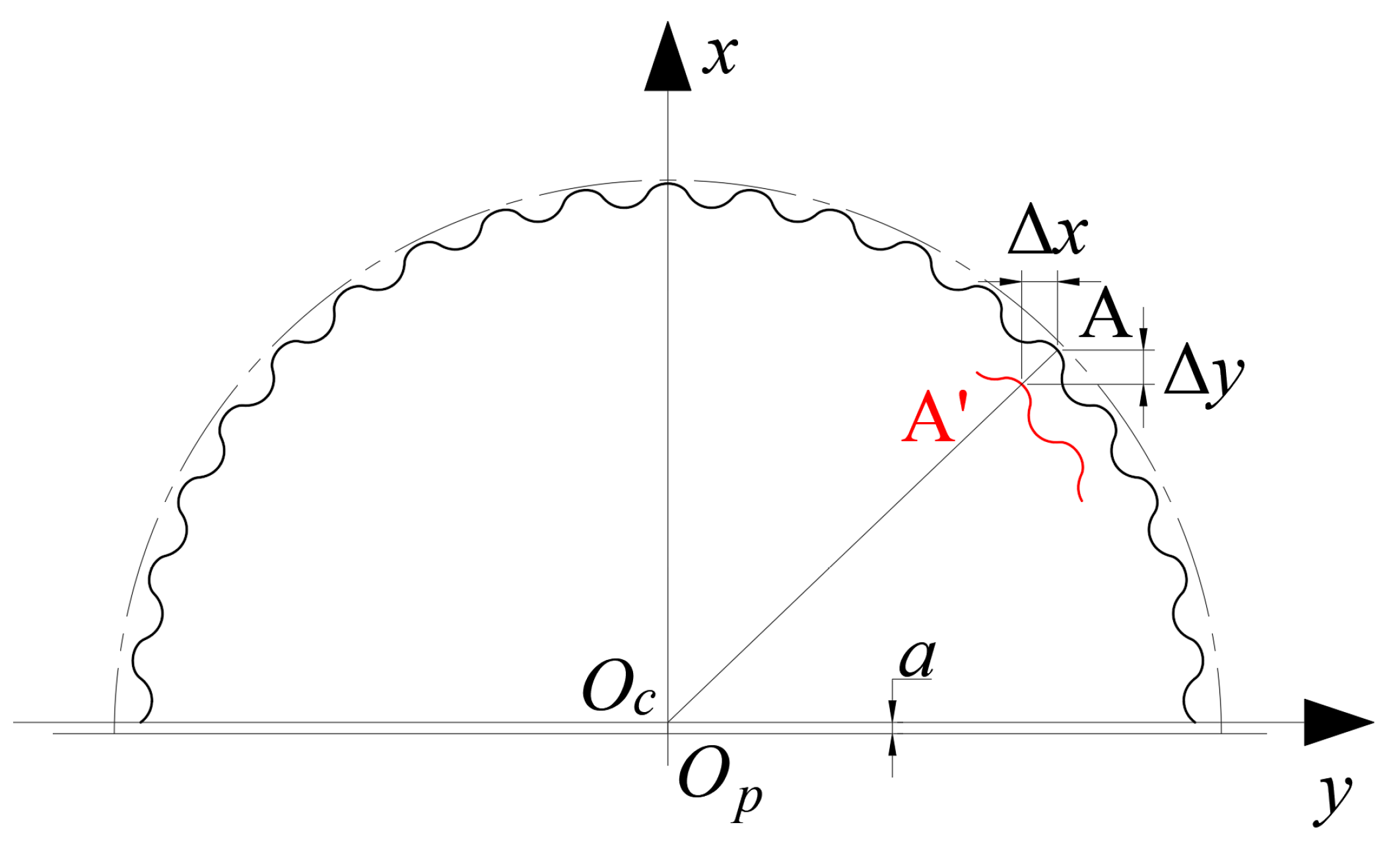 Applsci 13 02581 g006