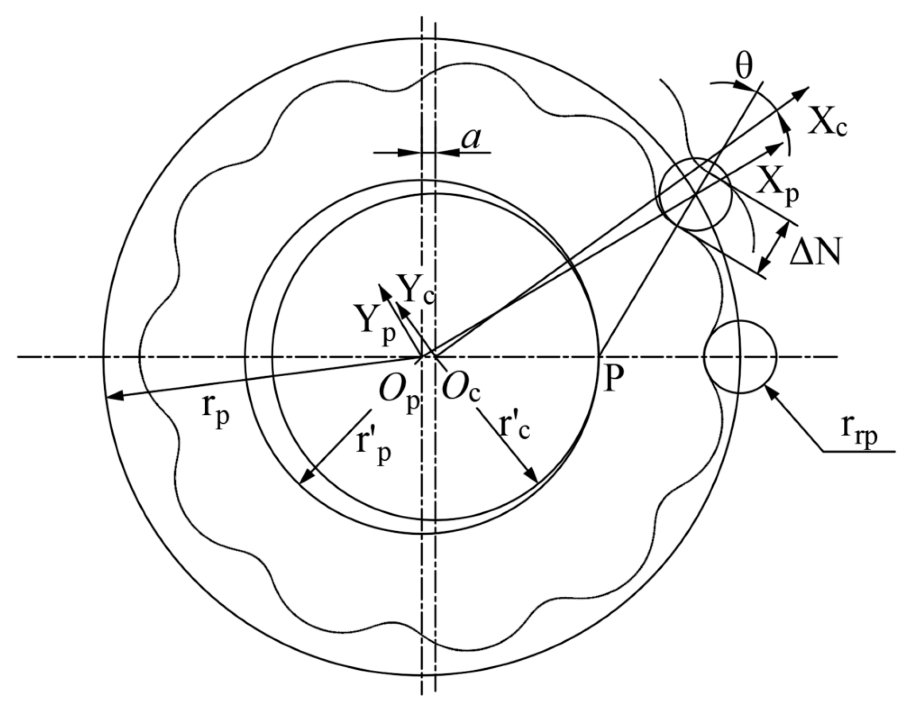Applsci 13 02581 g007