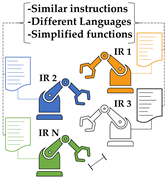 Applsci 13 02582 i002