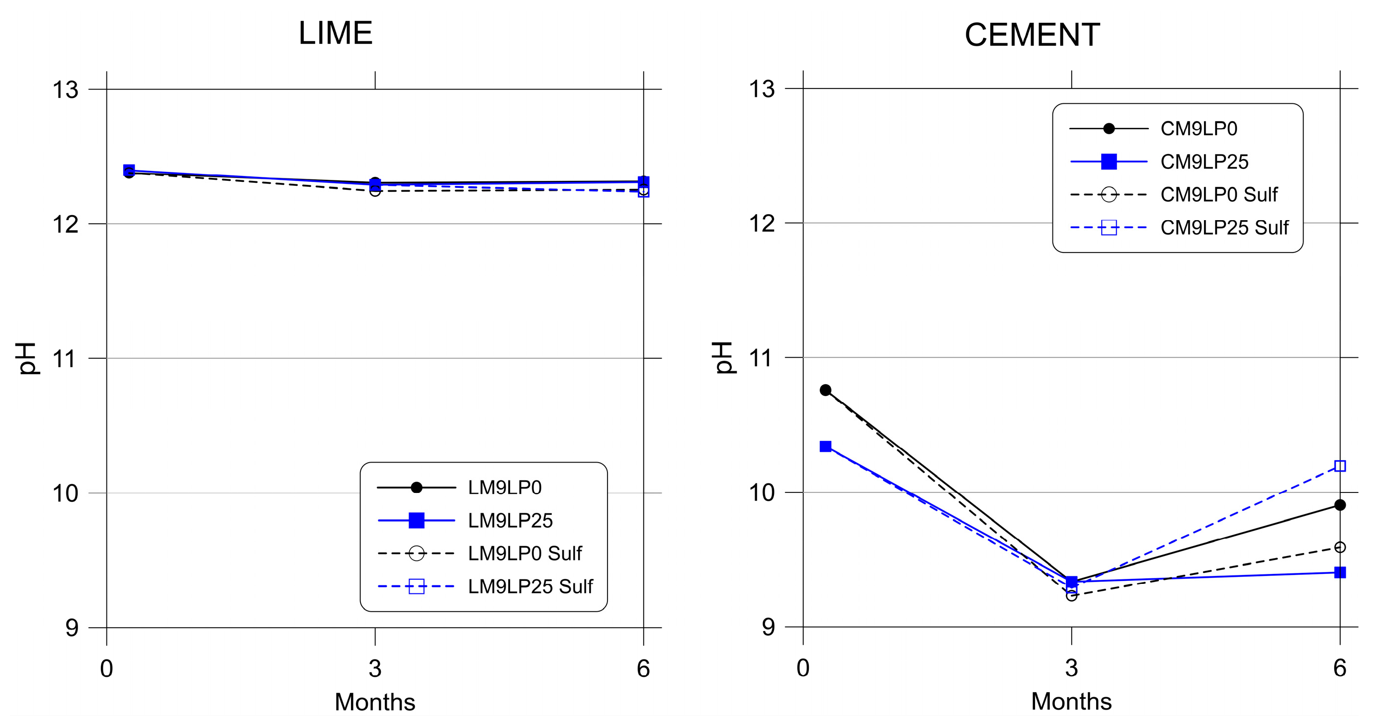 Applsci 13 02583 g003 Applsci 13 02583 g003