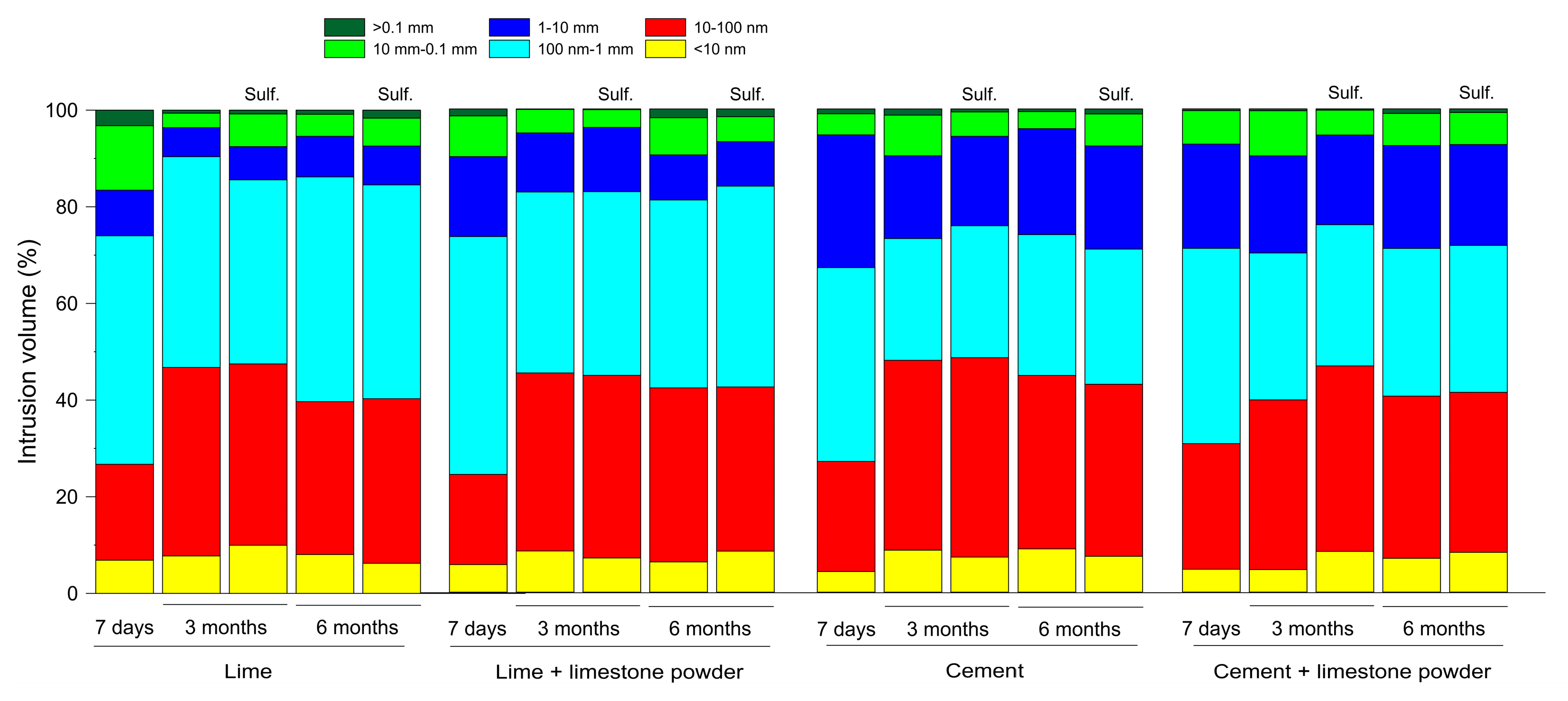 Applsci 13 02583 g005 Applsci 13 02583 g005