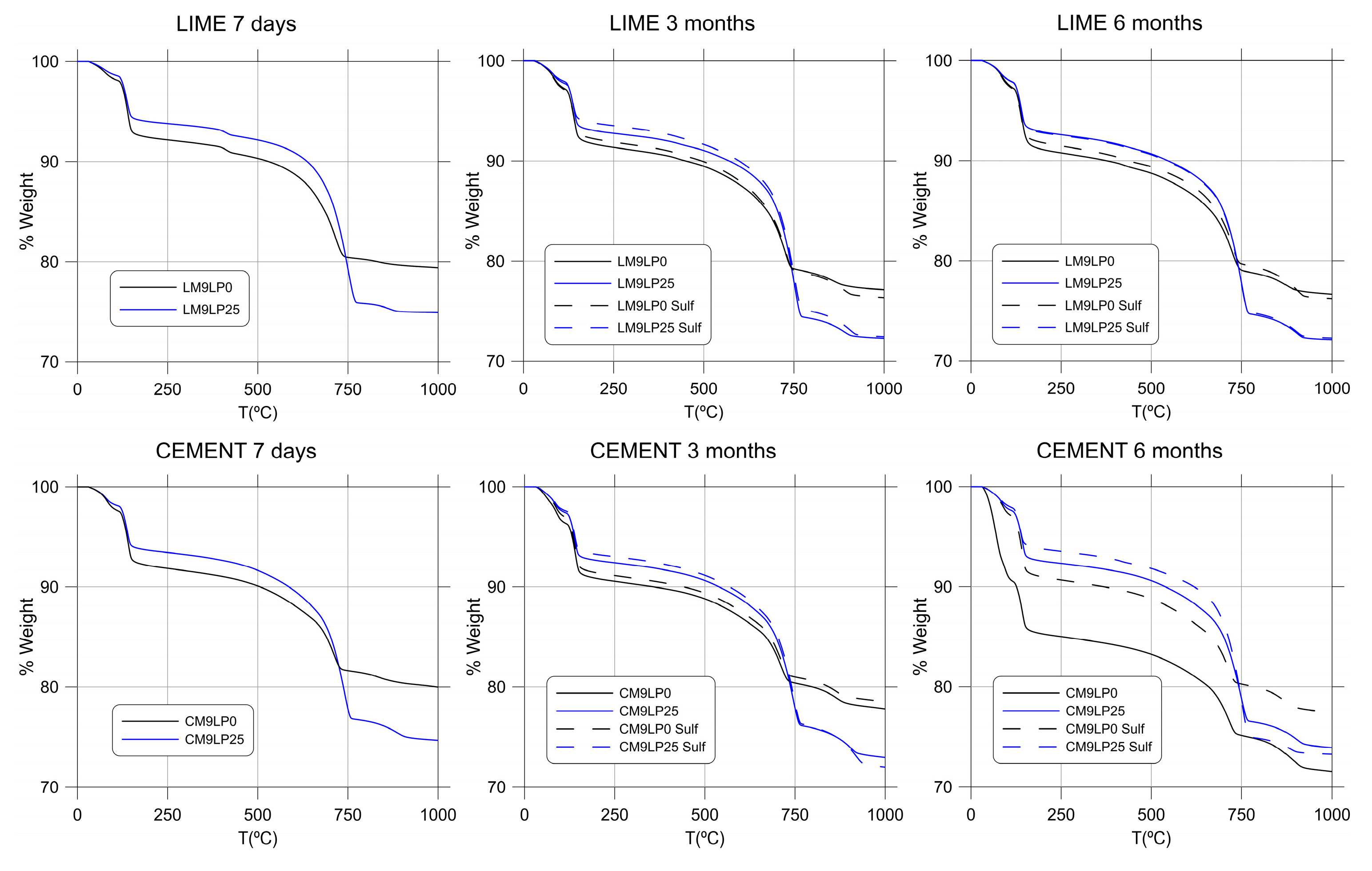 Applsci 13 02583 g007 Applsci 13 02583 g007