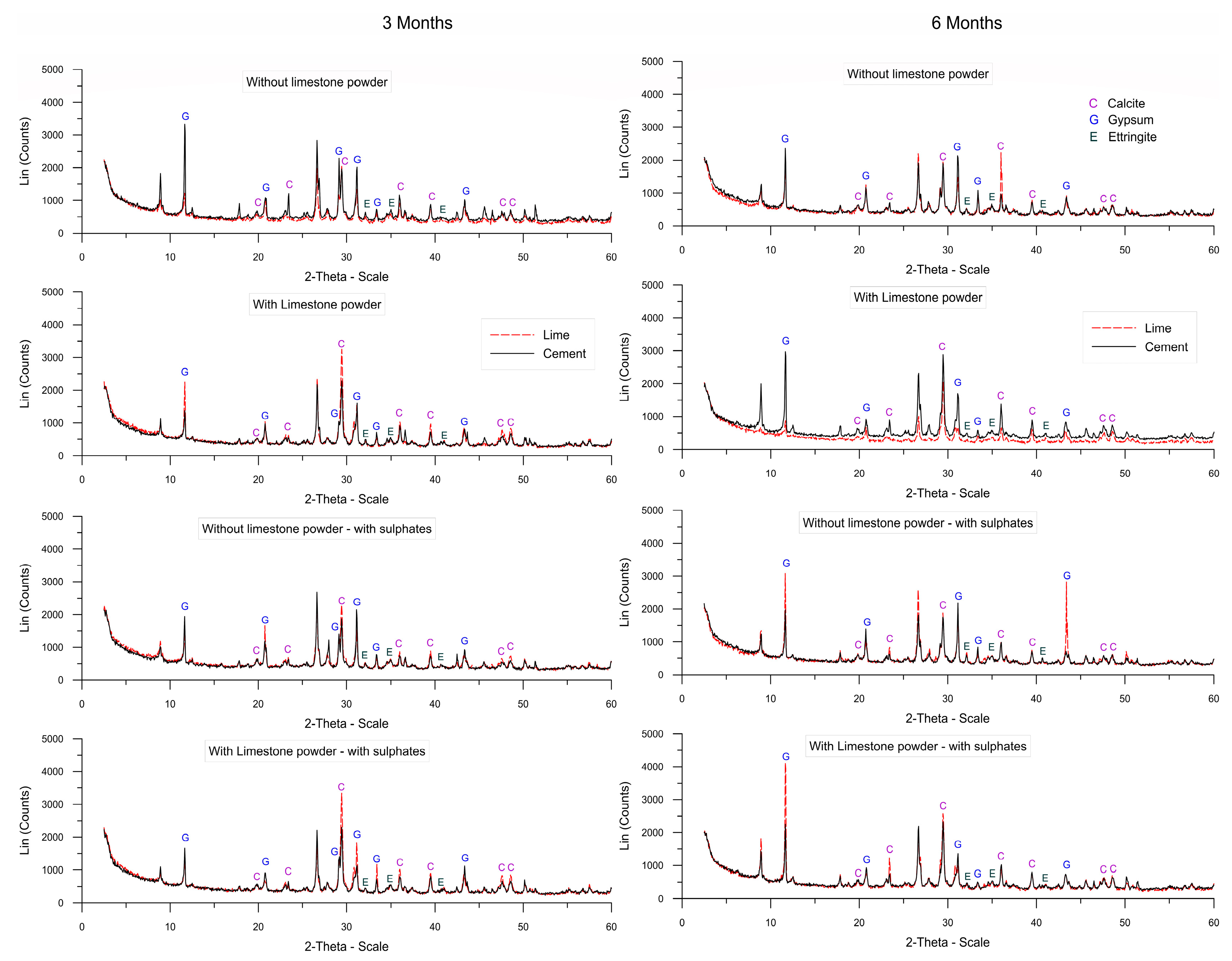 Applsci 13 02583 g008 Applsci 13 02583 g008