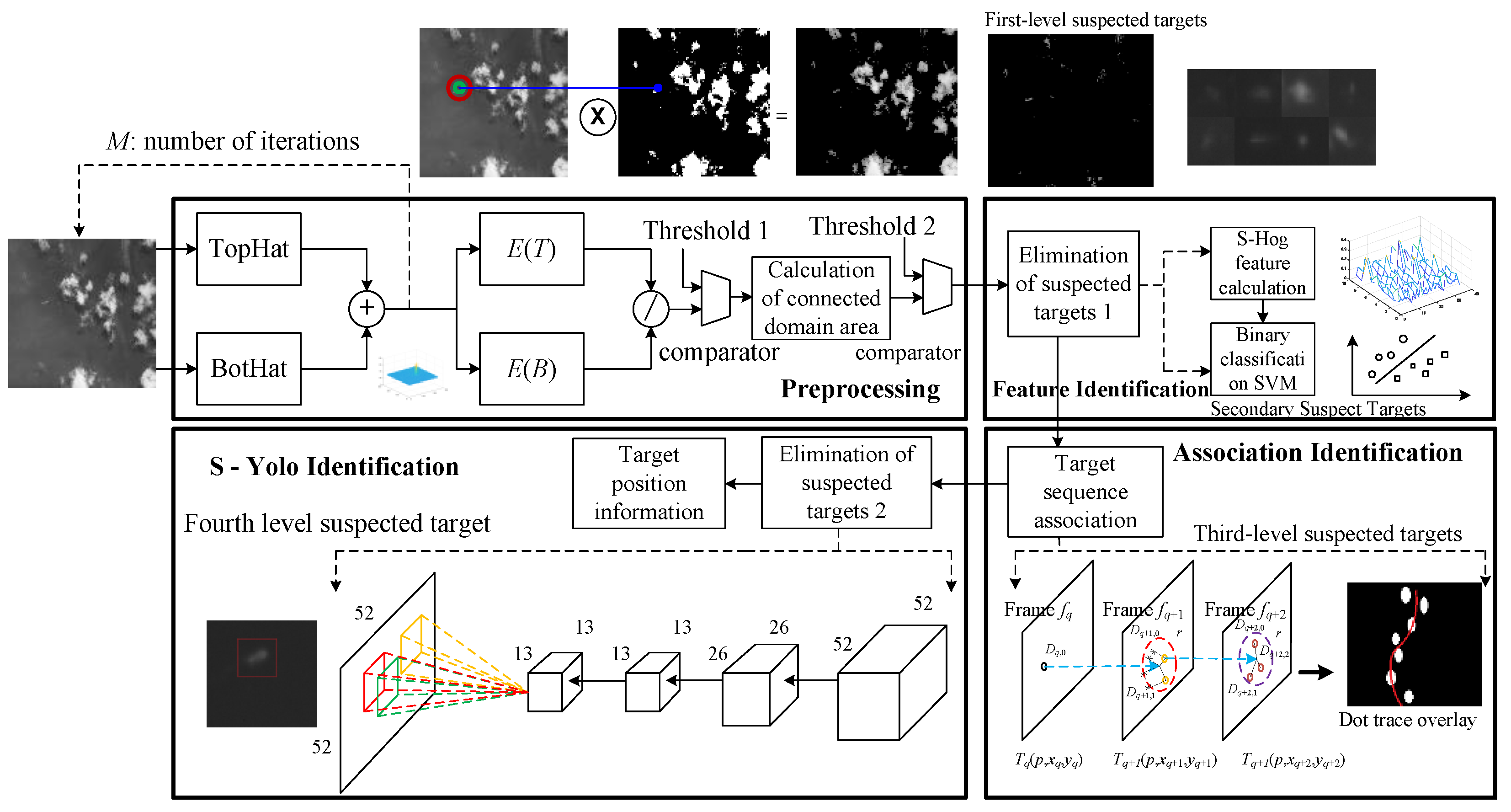 Applsci 13 02584 g001