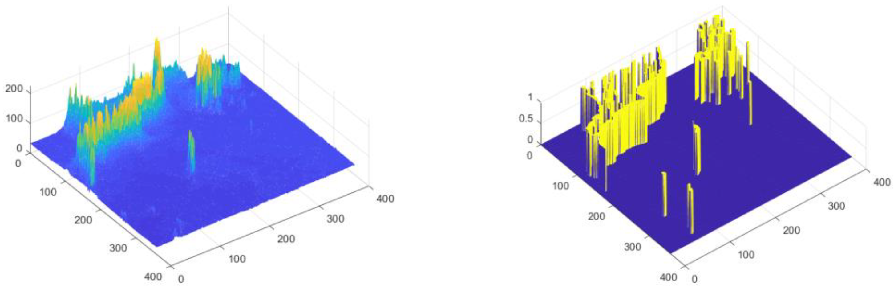 Applsci 13 02584 g003