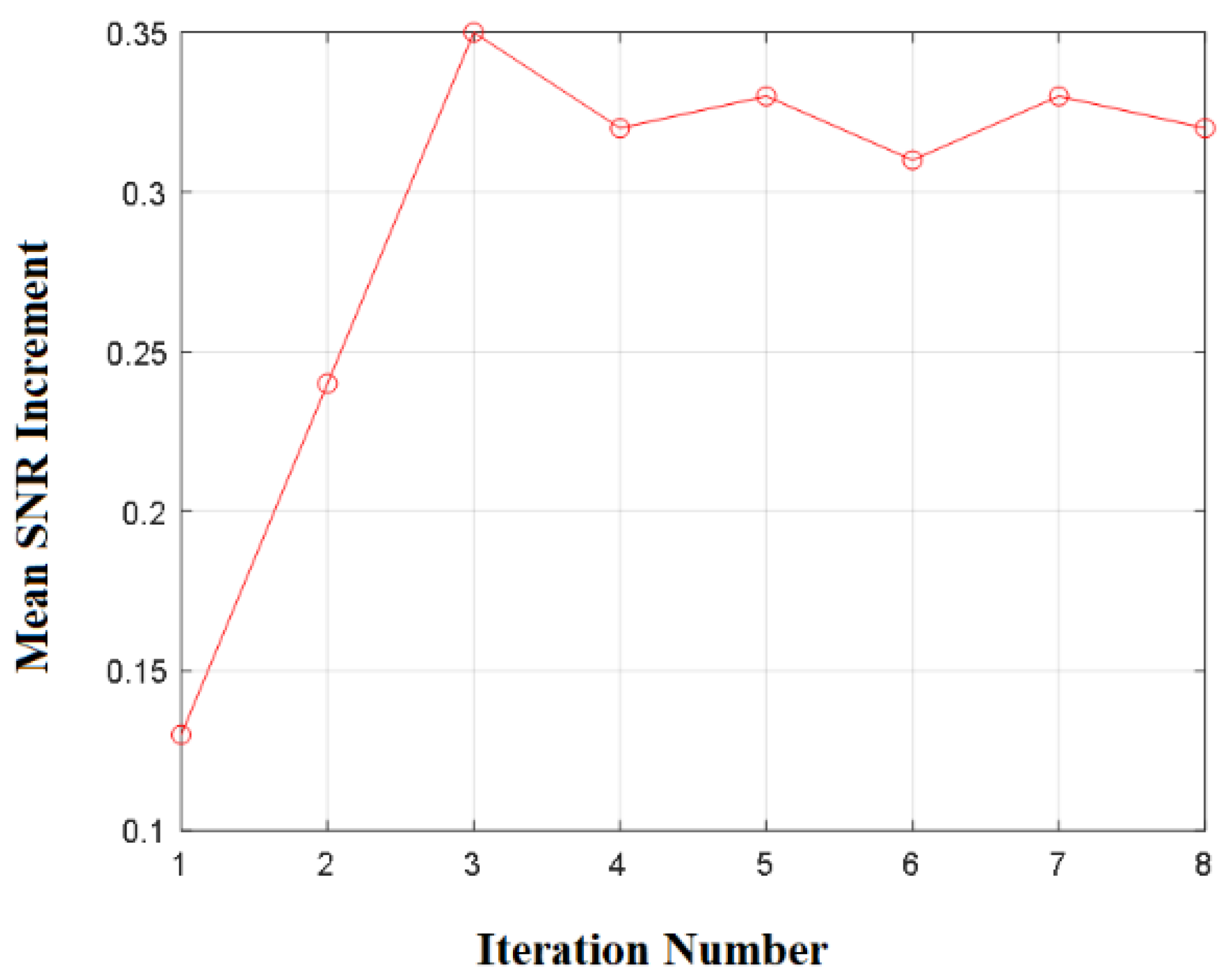 Applsci 13 02584 g004