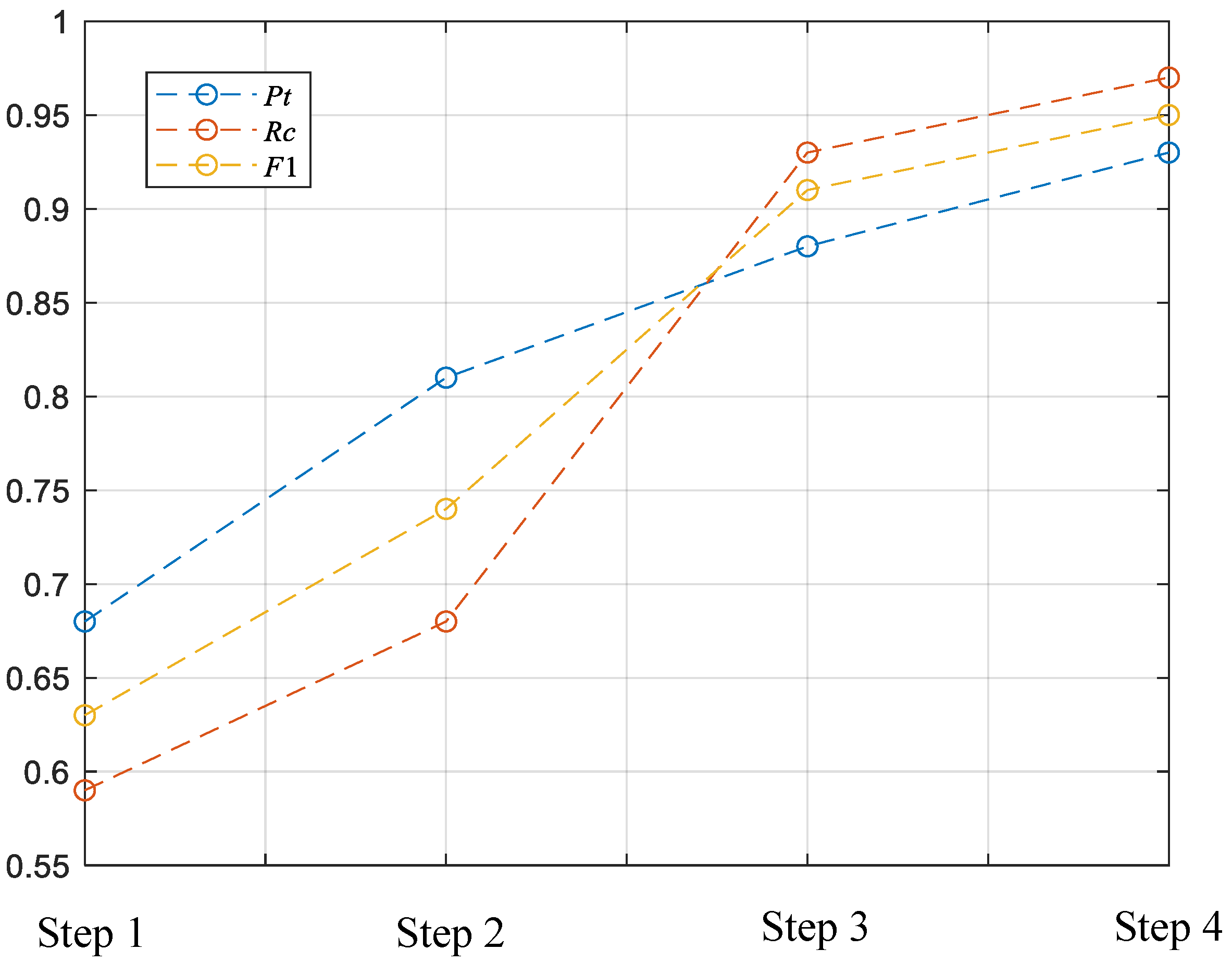 Applsci 13 02584 g008