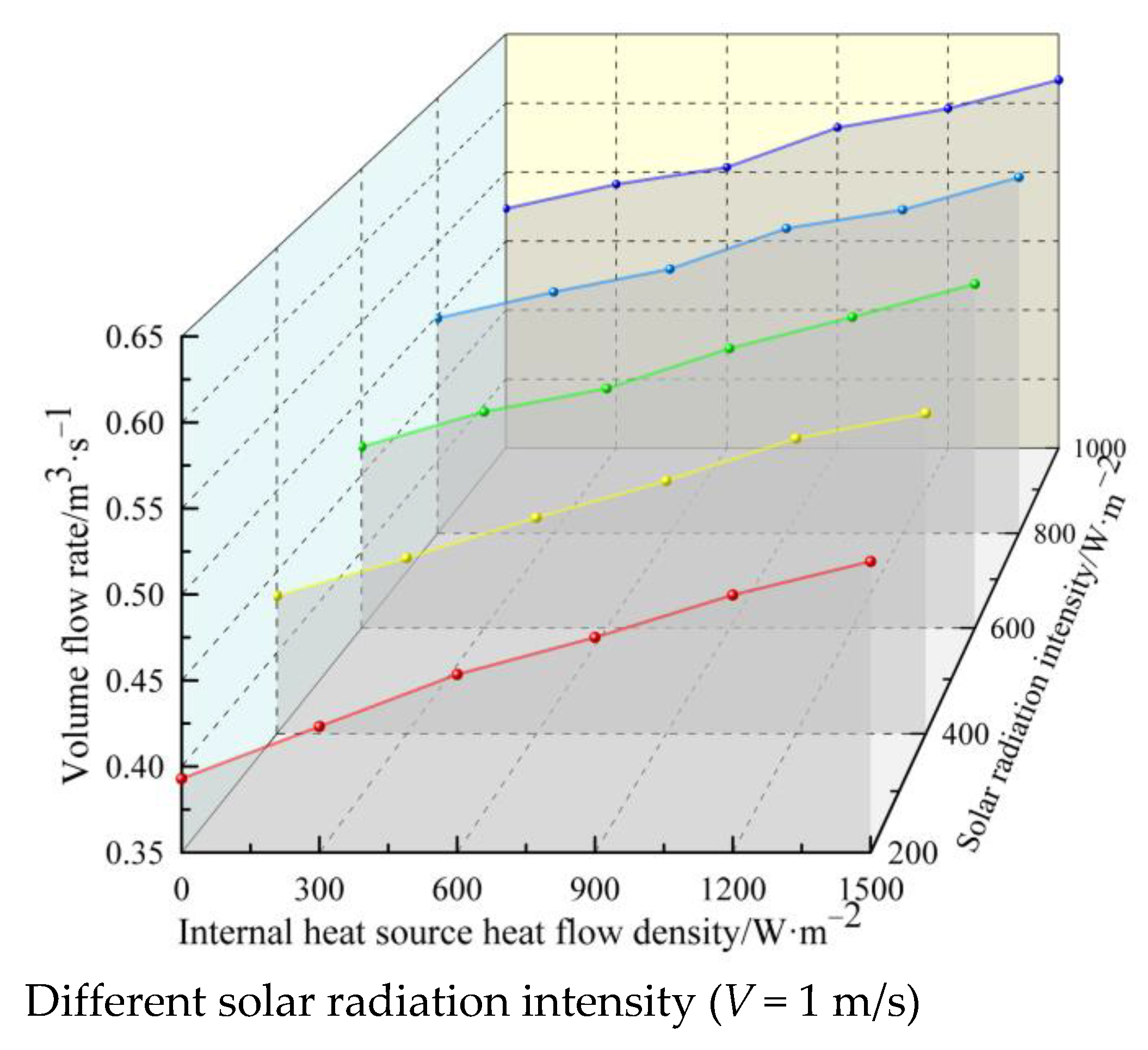 Applsci 13 02585 g008