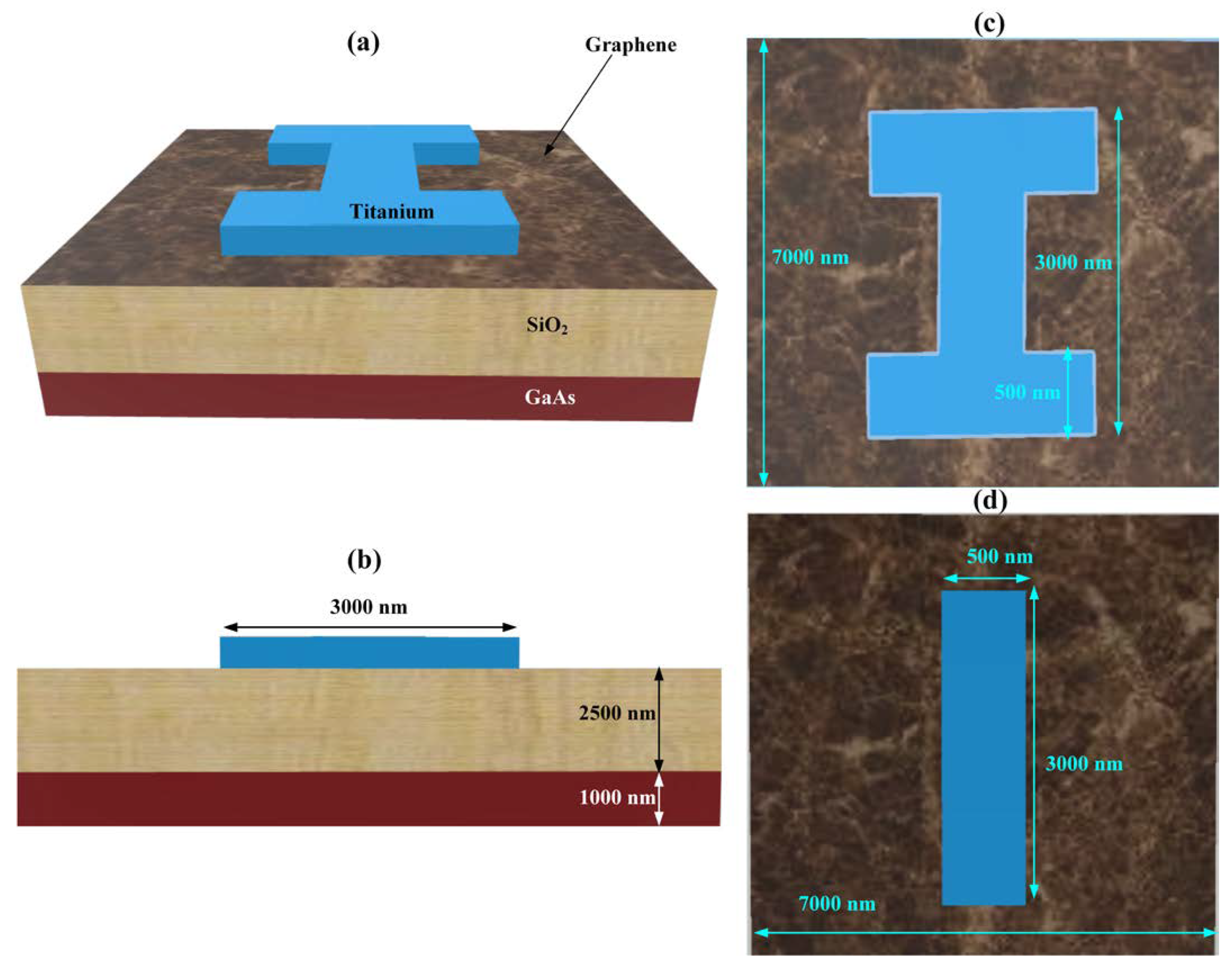 Applsci 13 02586 g001