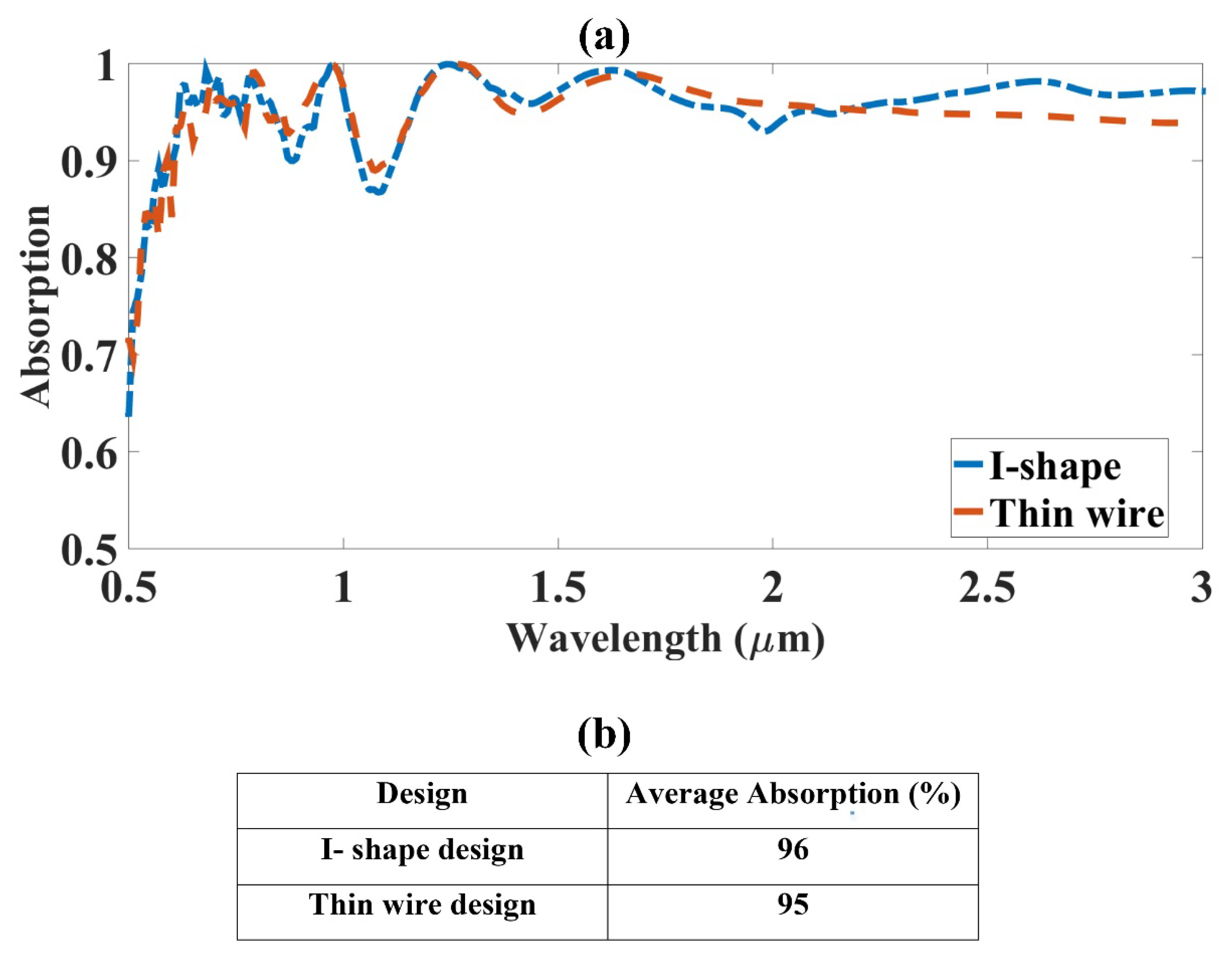 Applsci 13 02586 g002