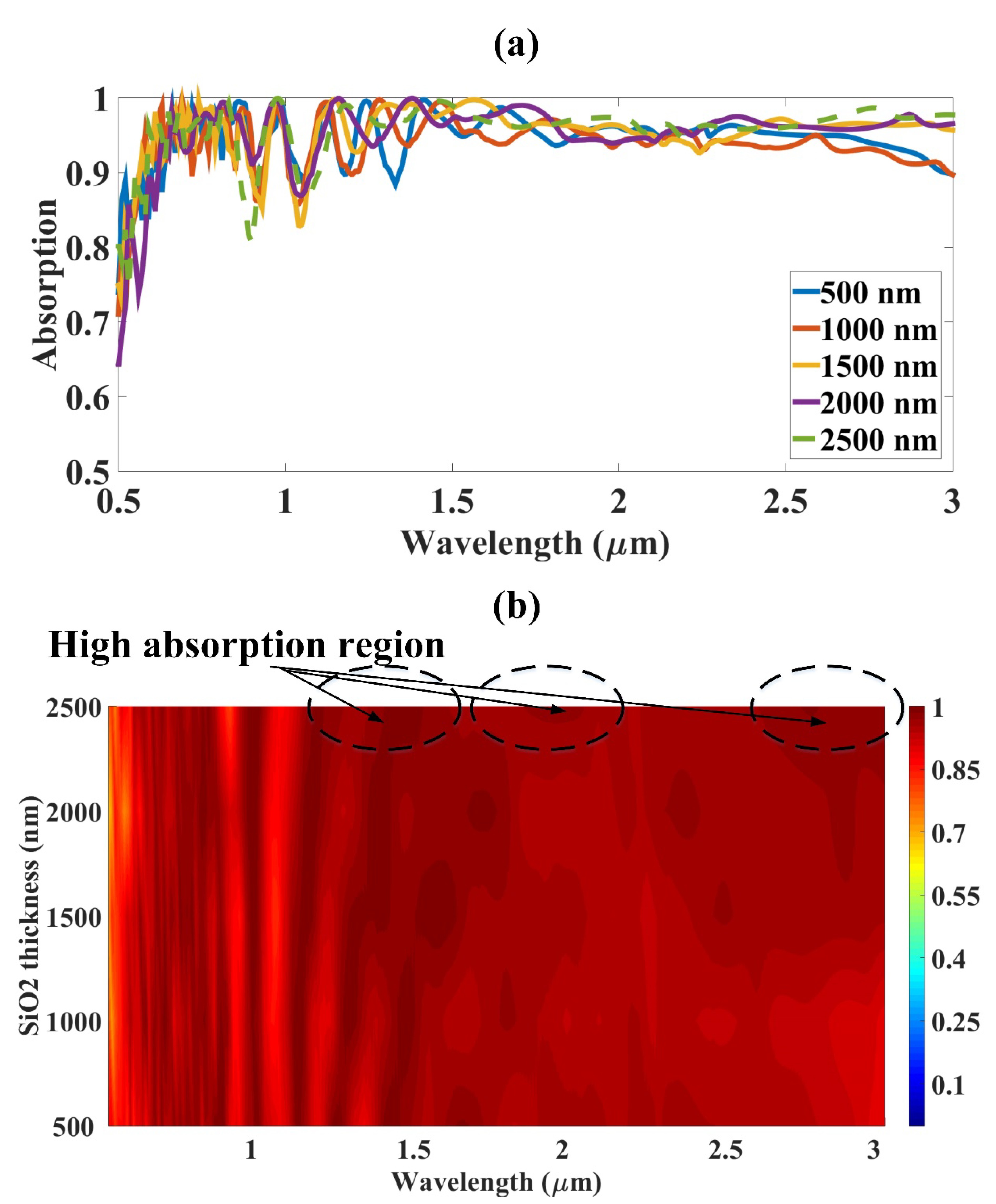 Applsci 13 02586 g004