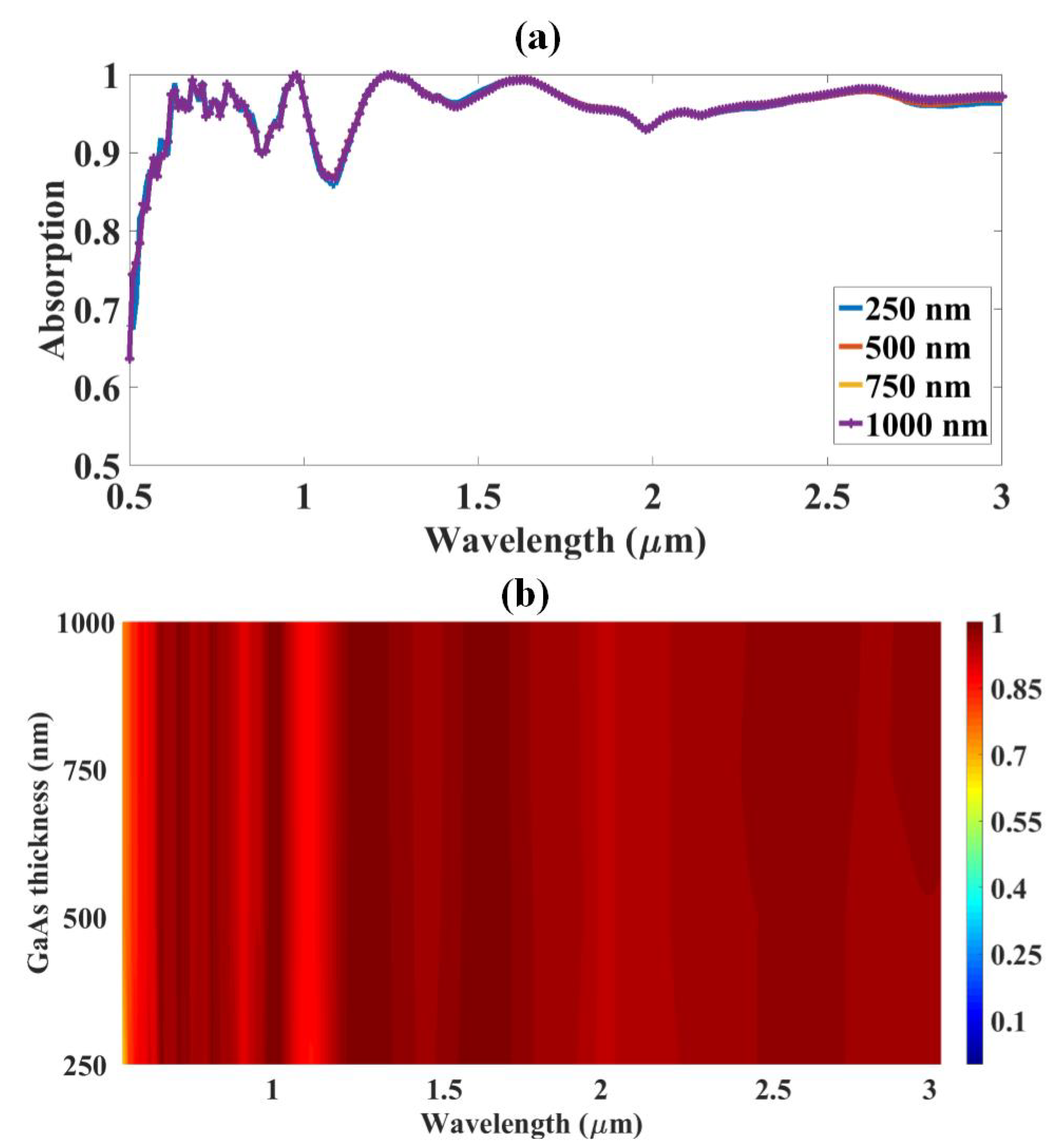 Applsci 13 02586 g005