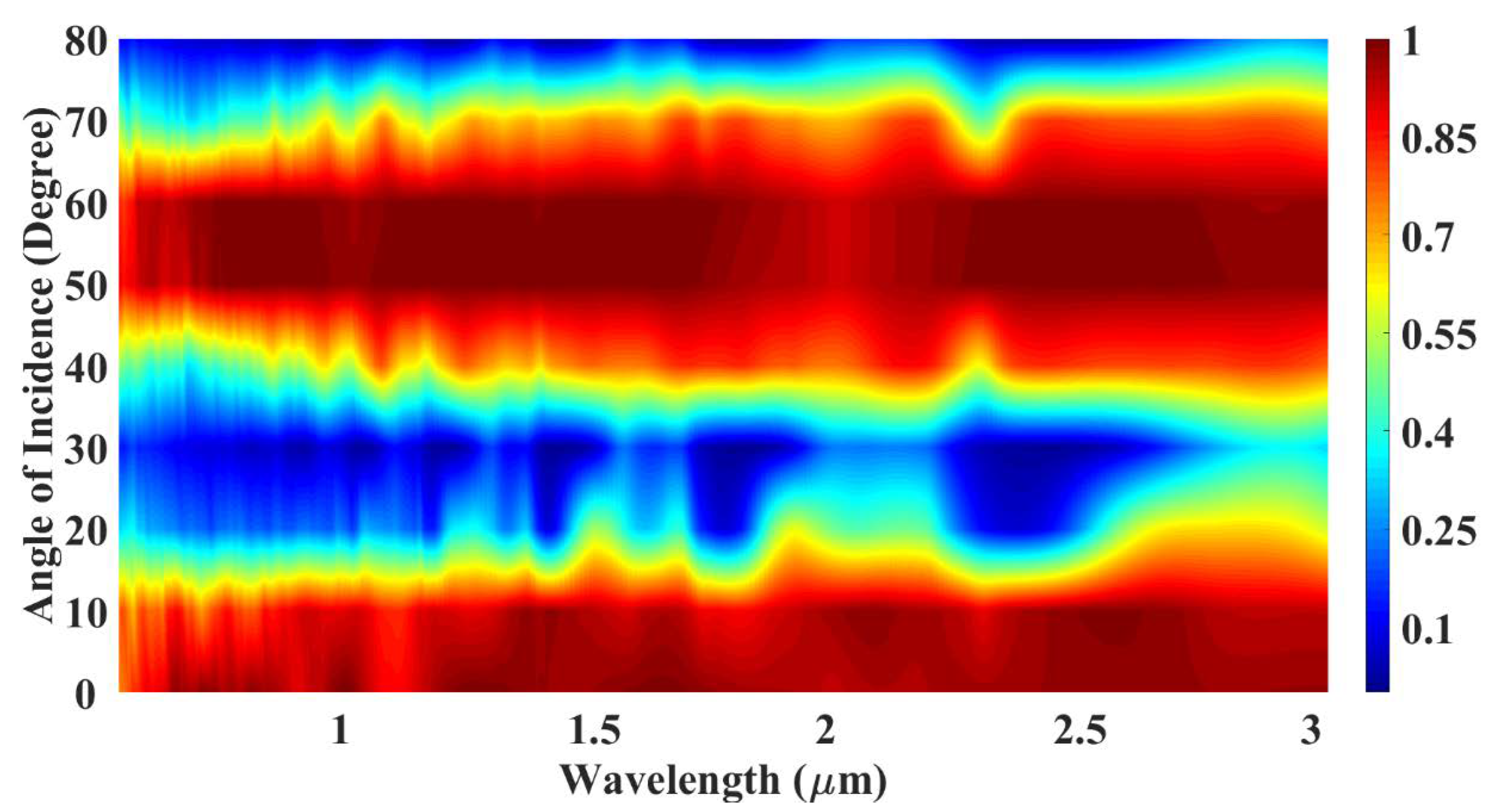Applsci 13 02586 g006