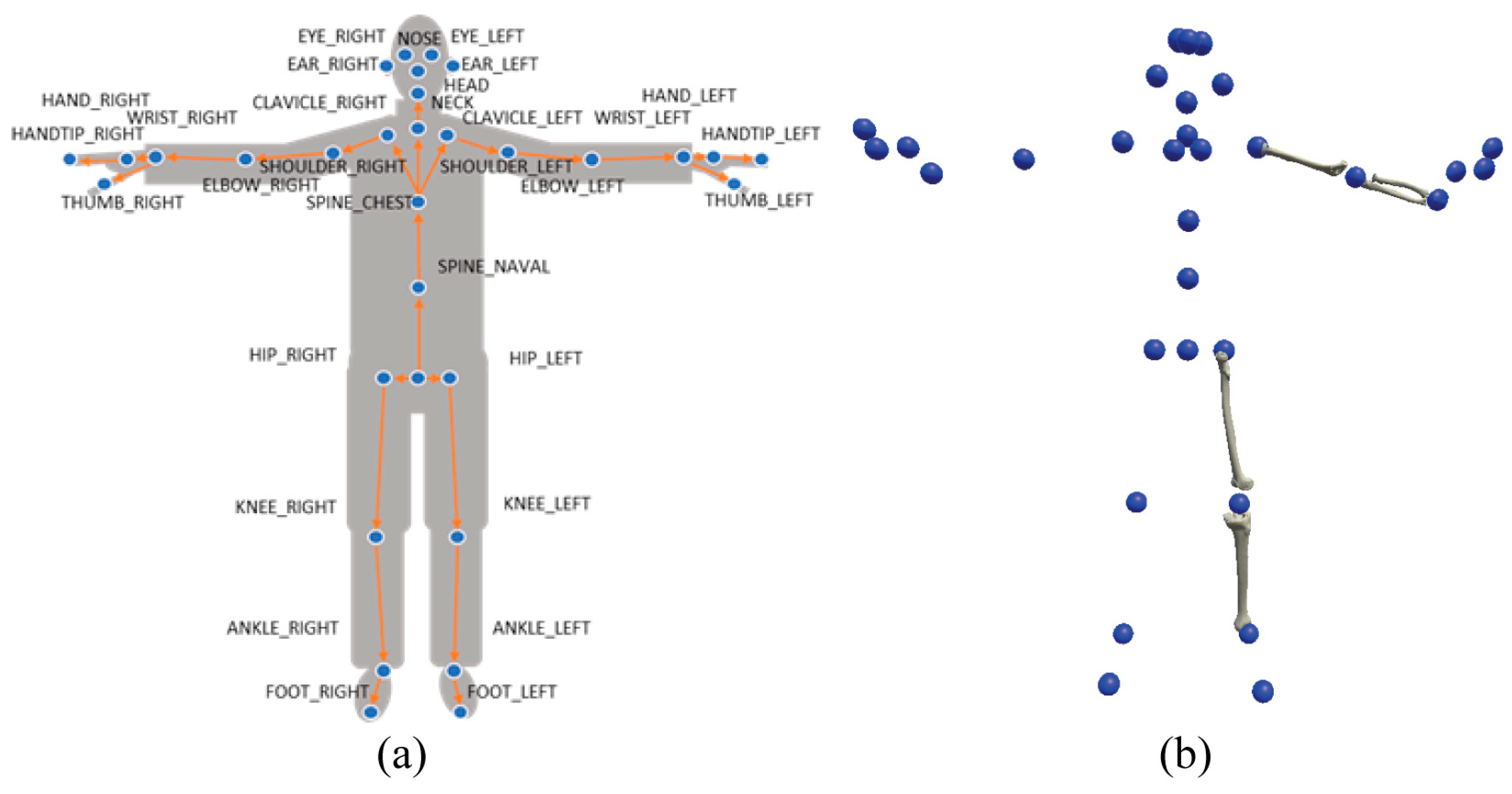 Applsci 13 02587 g002