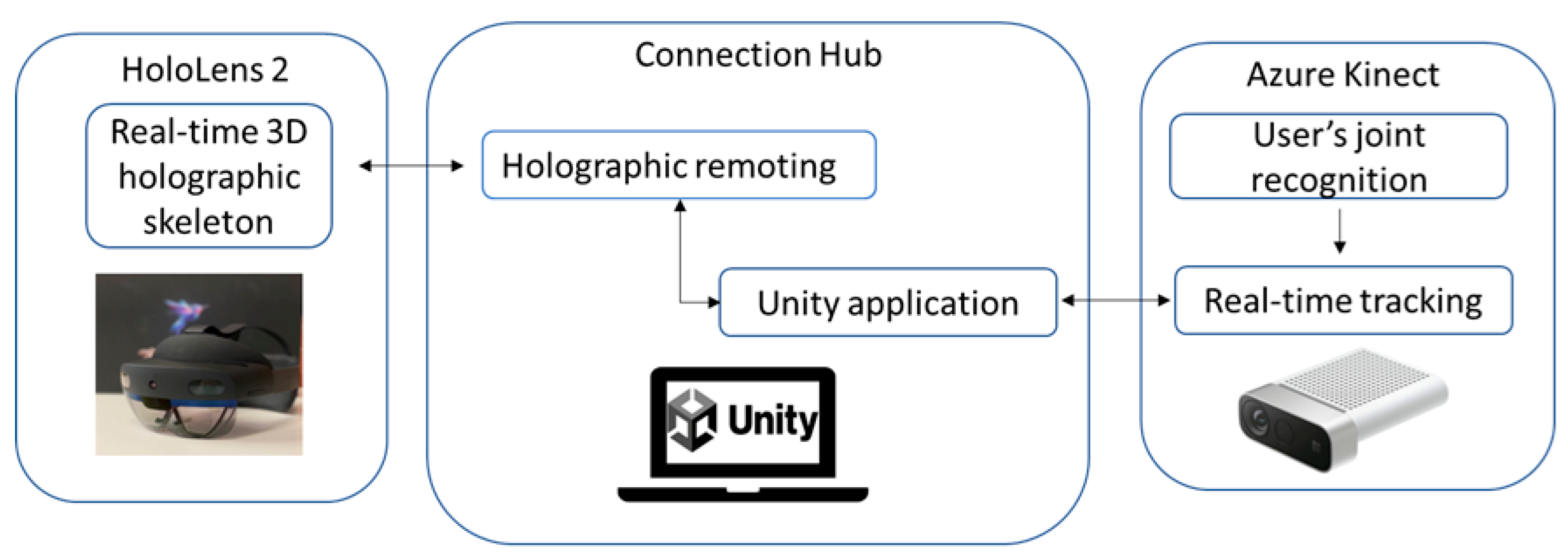 Applsci 13 02587 g003