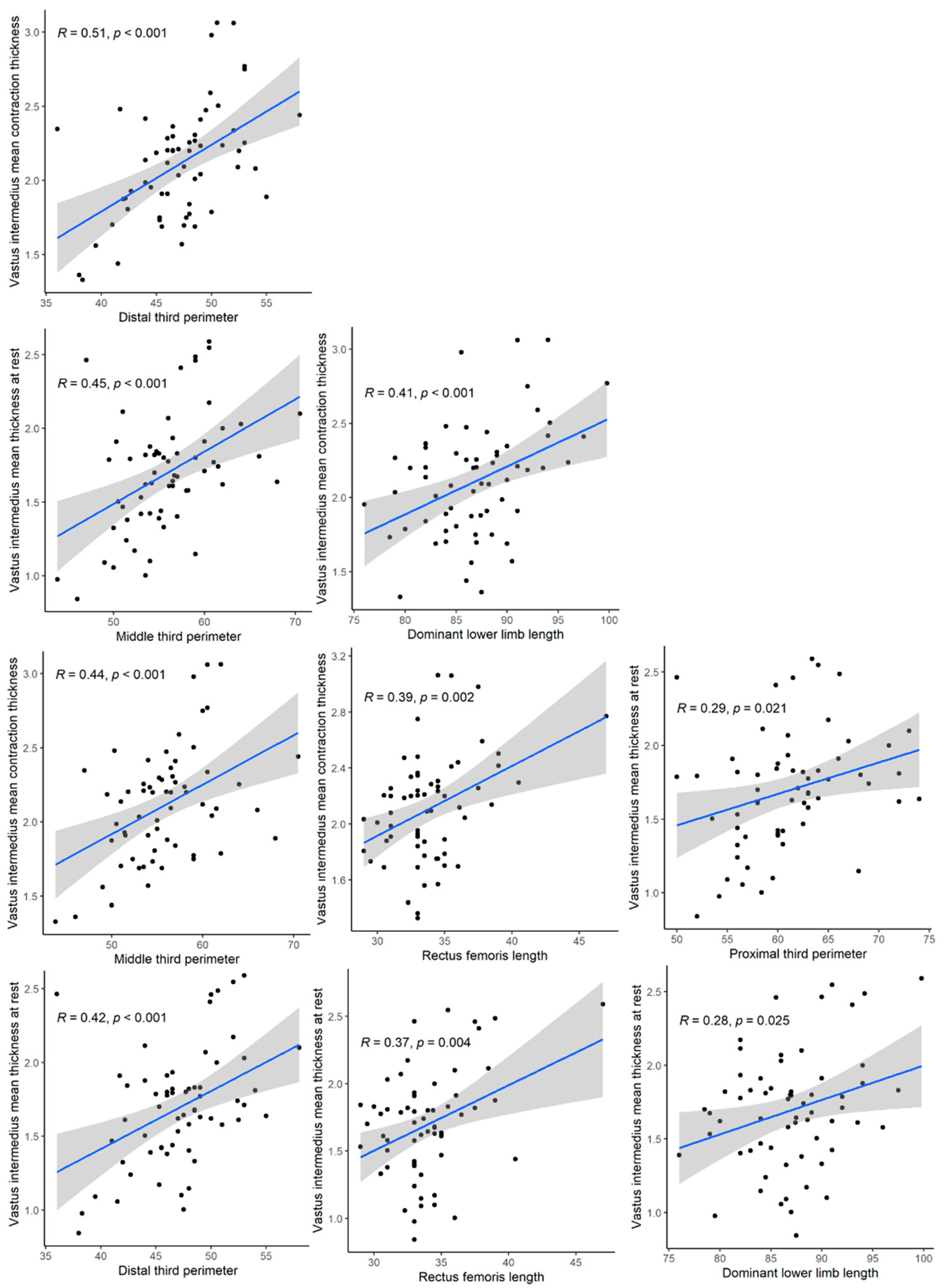 Applsci 13 02589 g004