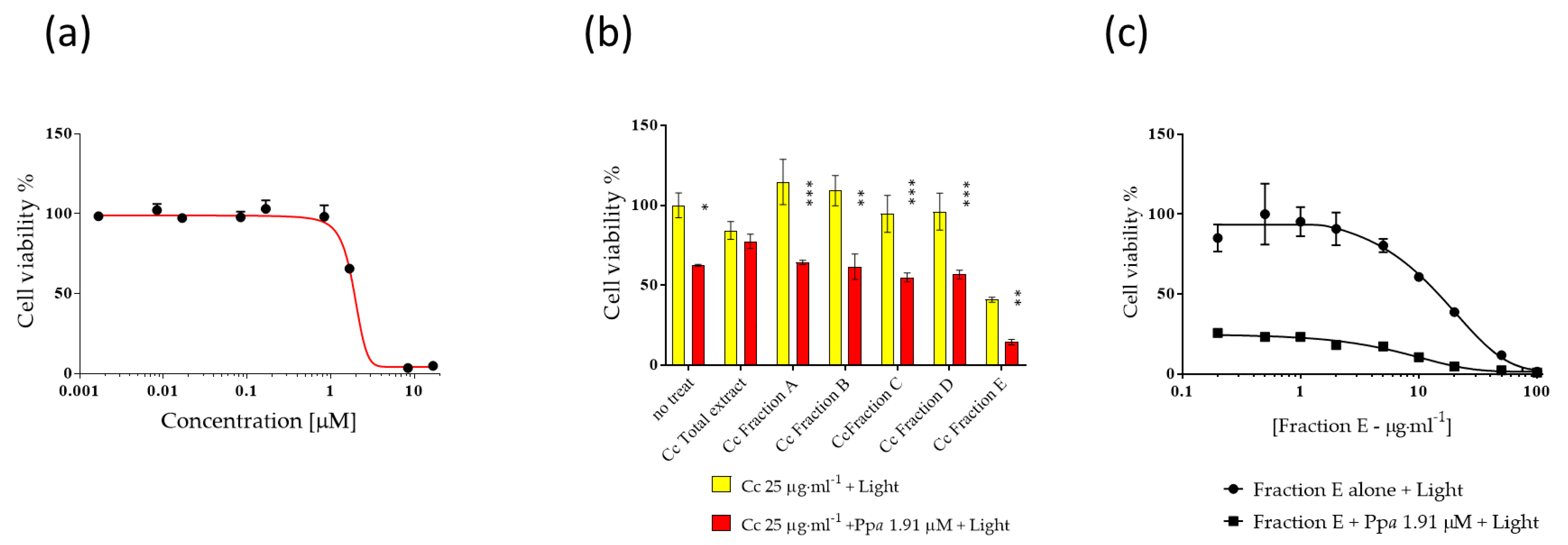 Applsci 13 02590 g001