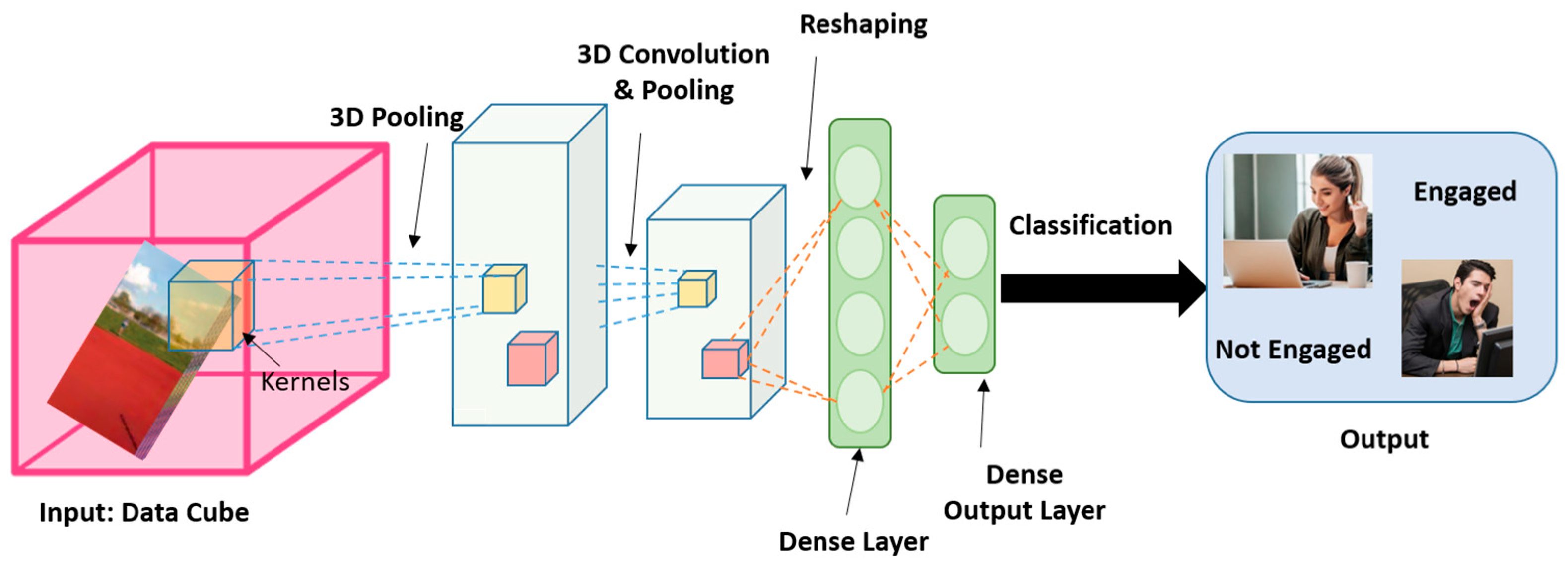 Applsci 13 02591 g001