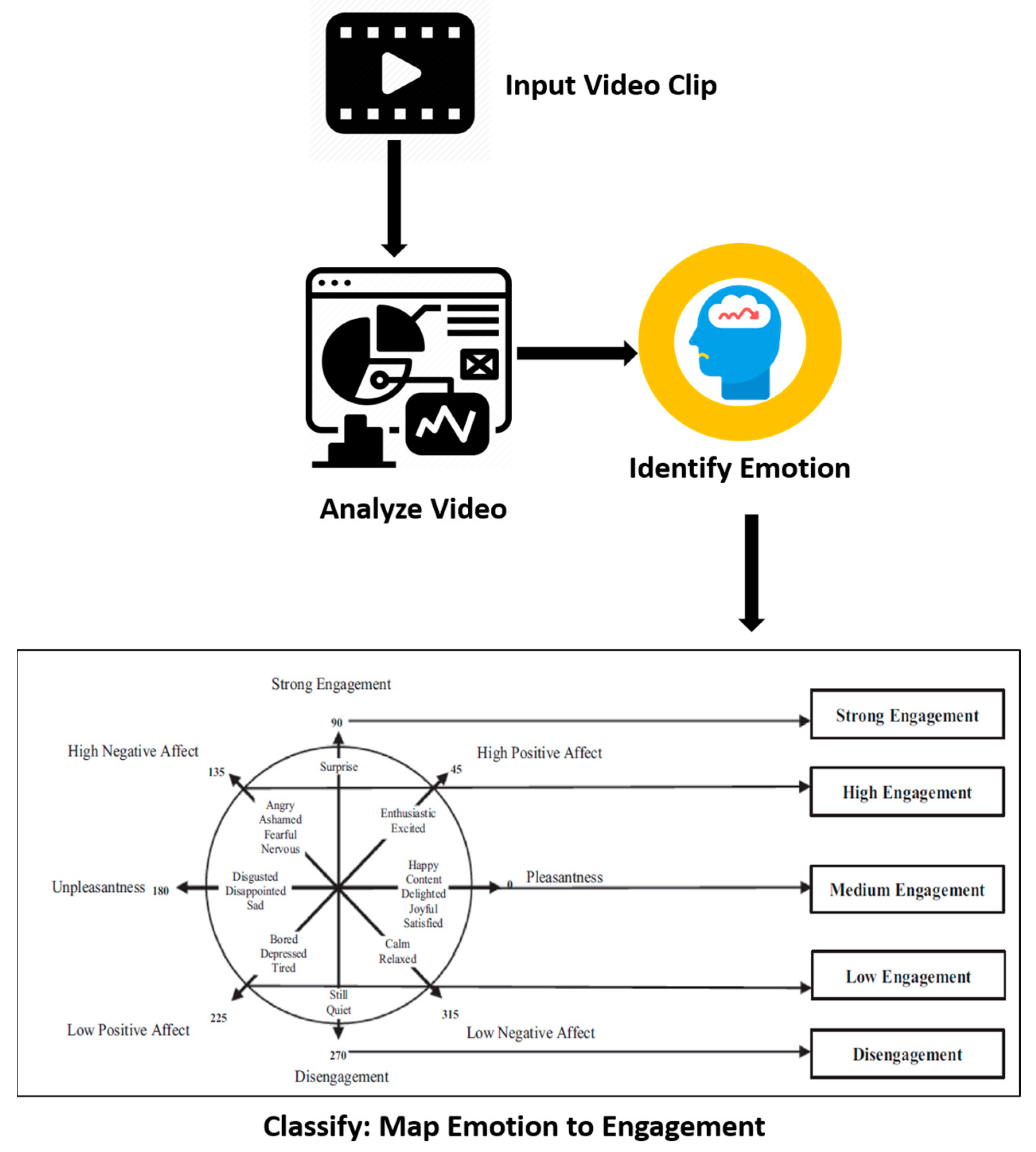 Applsci 13 02591 g002
