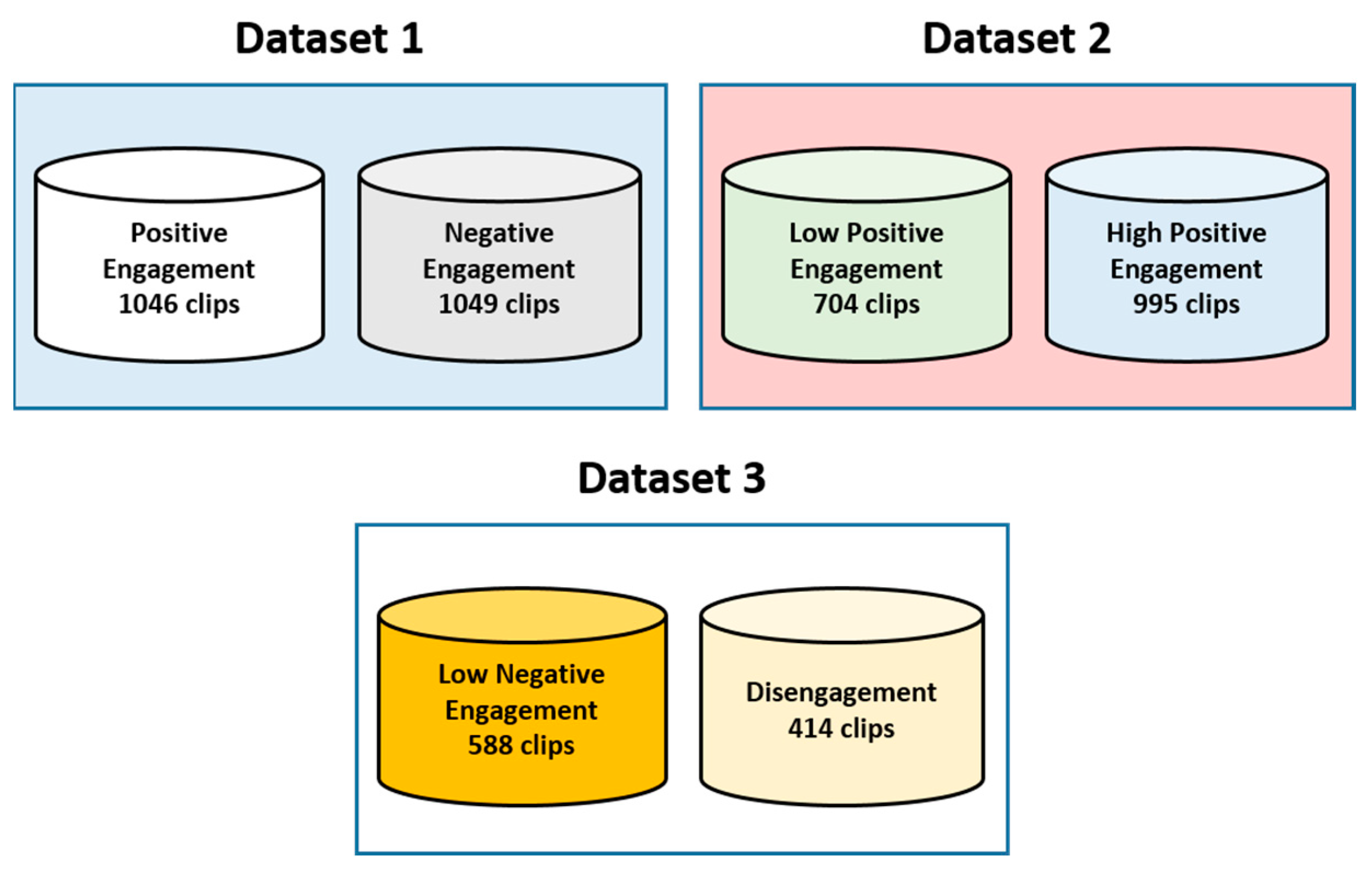 Applsci 13 02591 g003