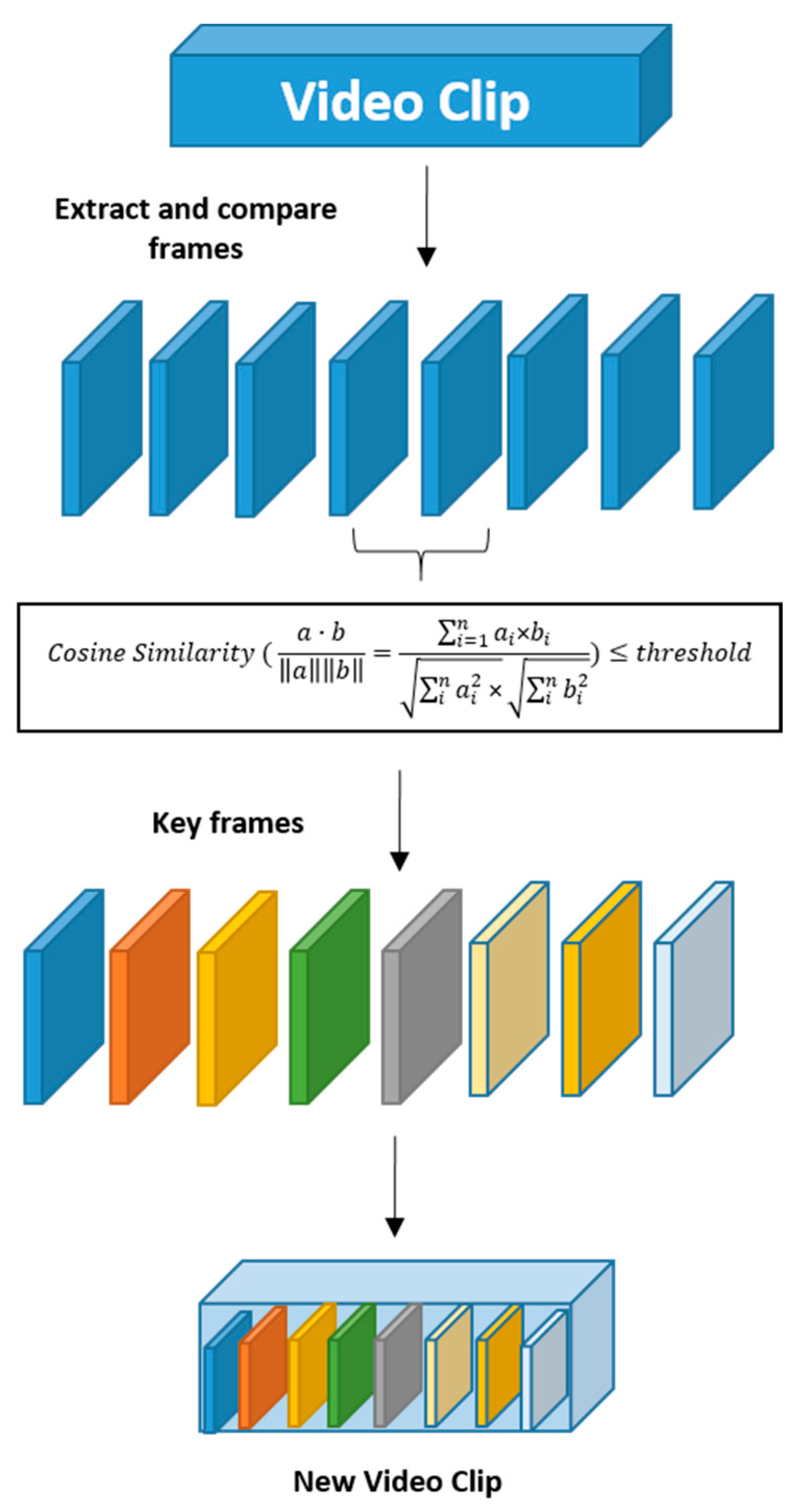 Applsci 13 02591 g004