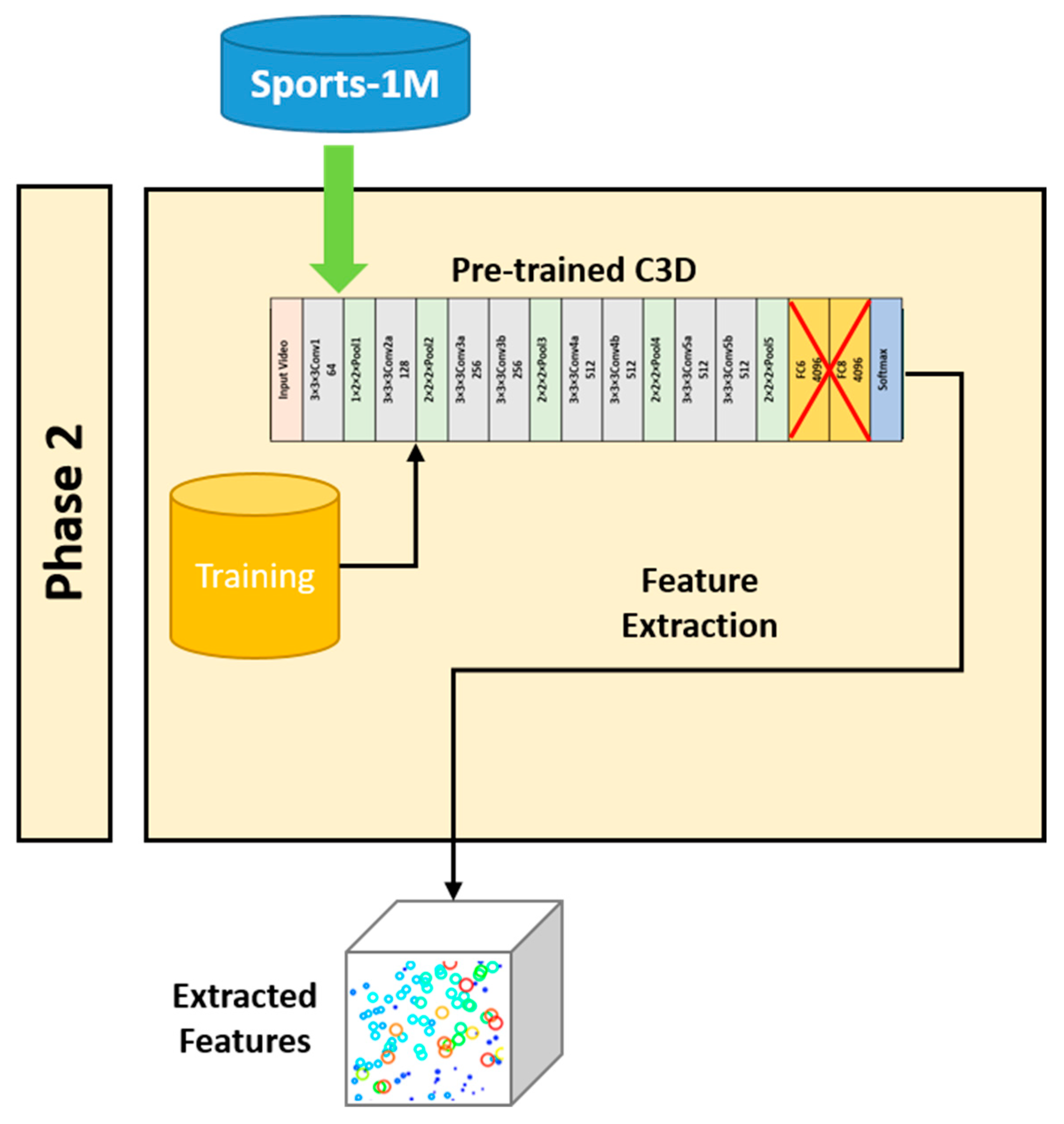 Applsci 13 02591 g005