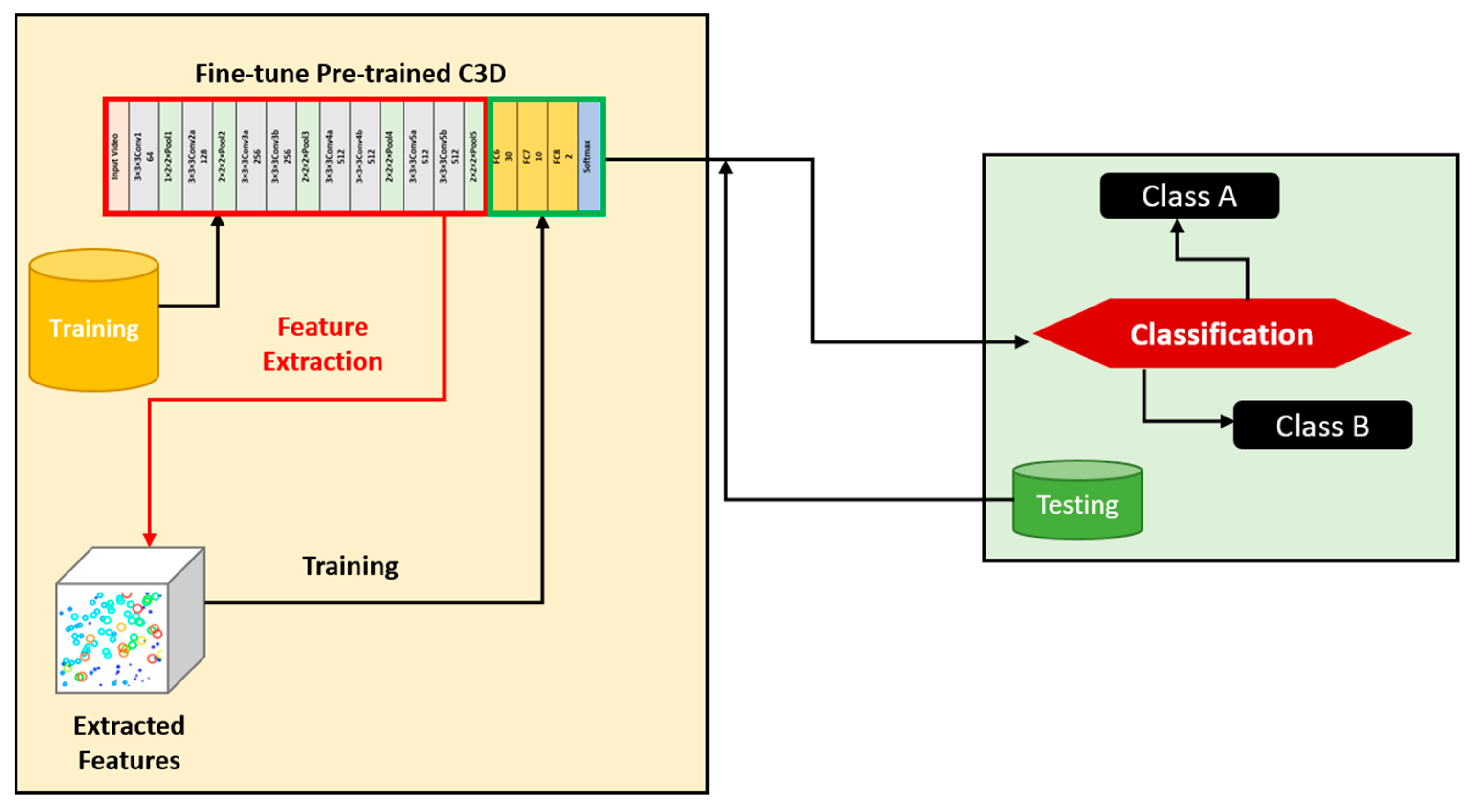 Applsci 13 02591 g006