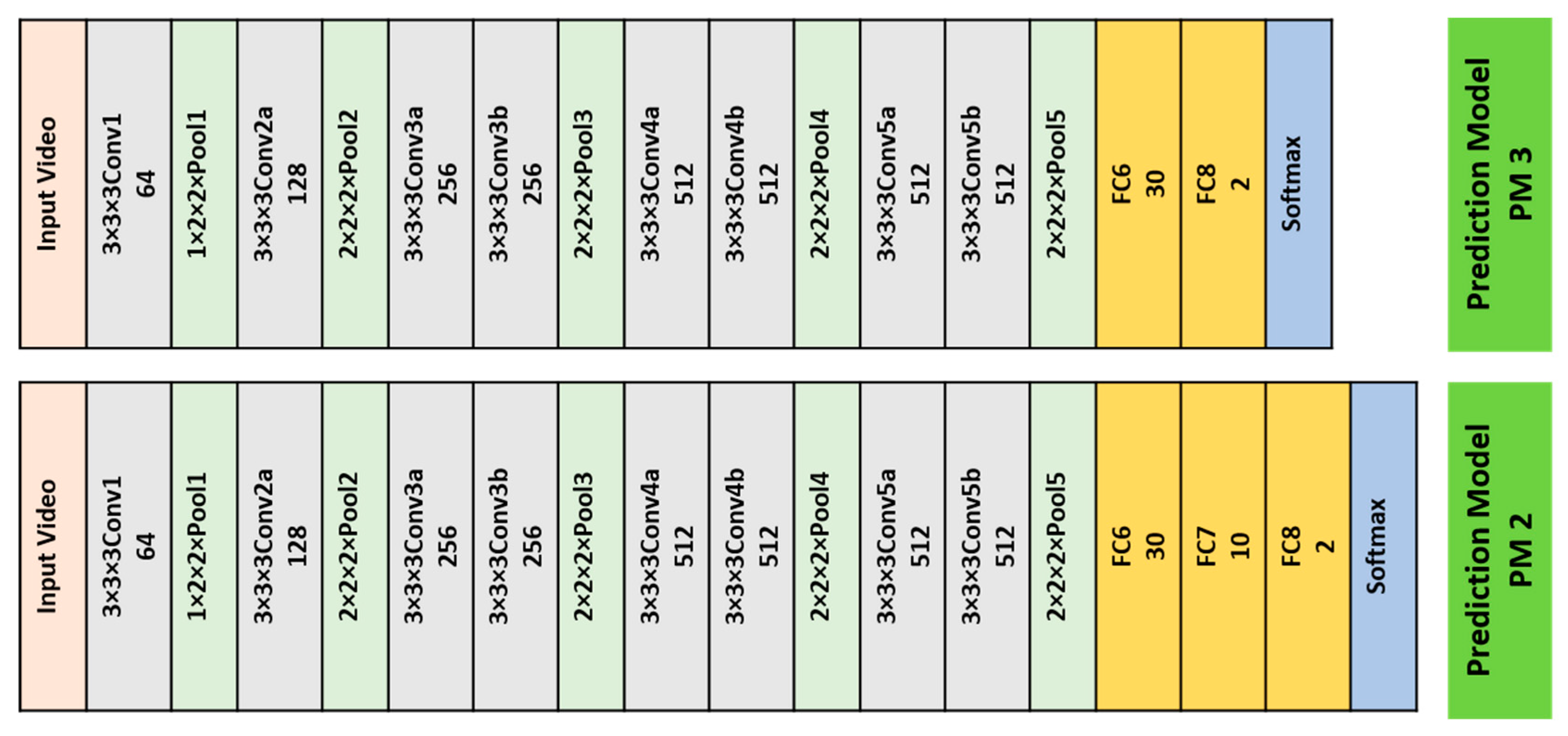 Applsci 13 02591 g007