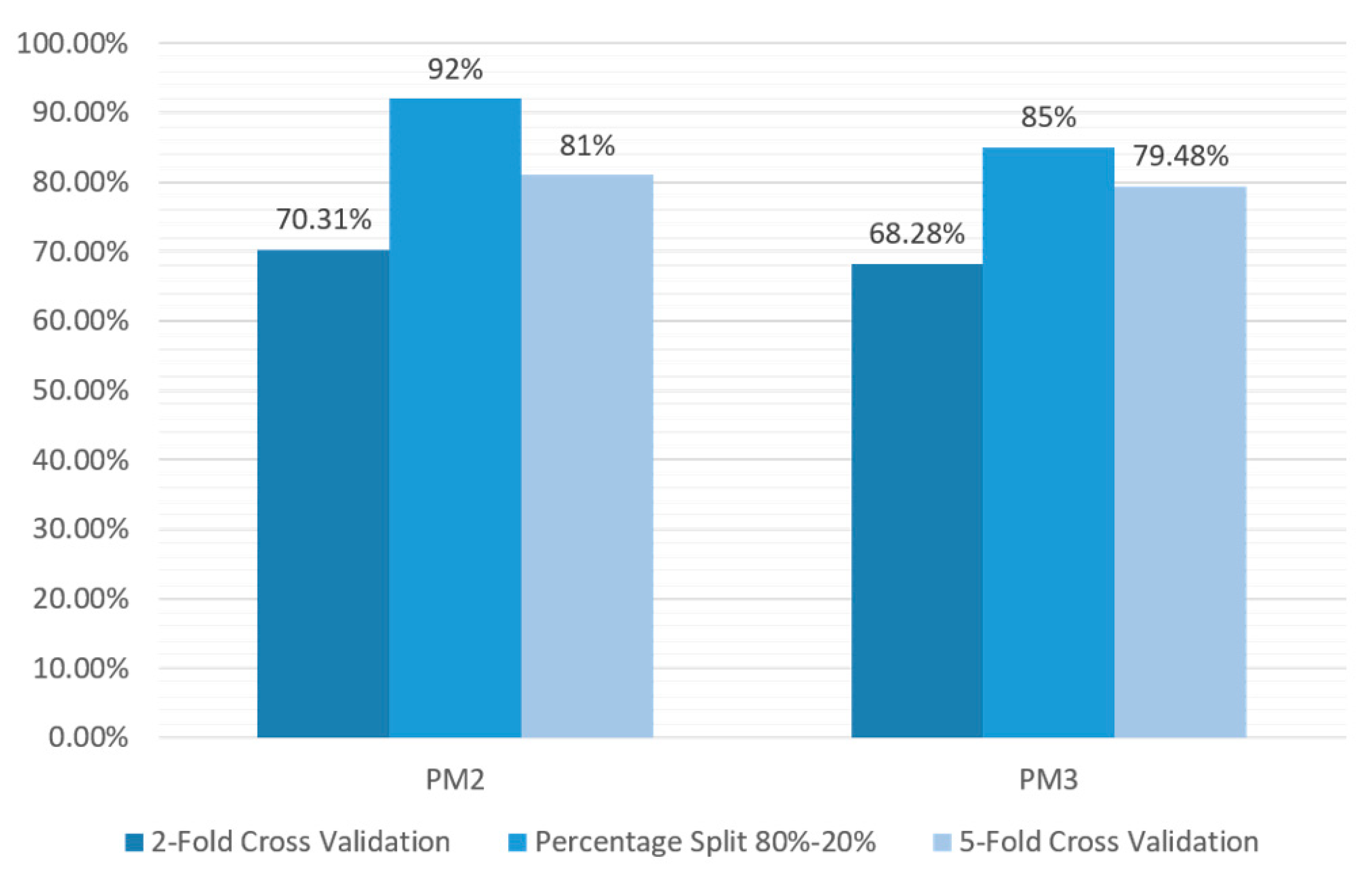 Applsci 13 02591 g008