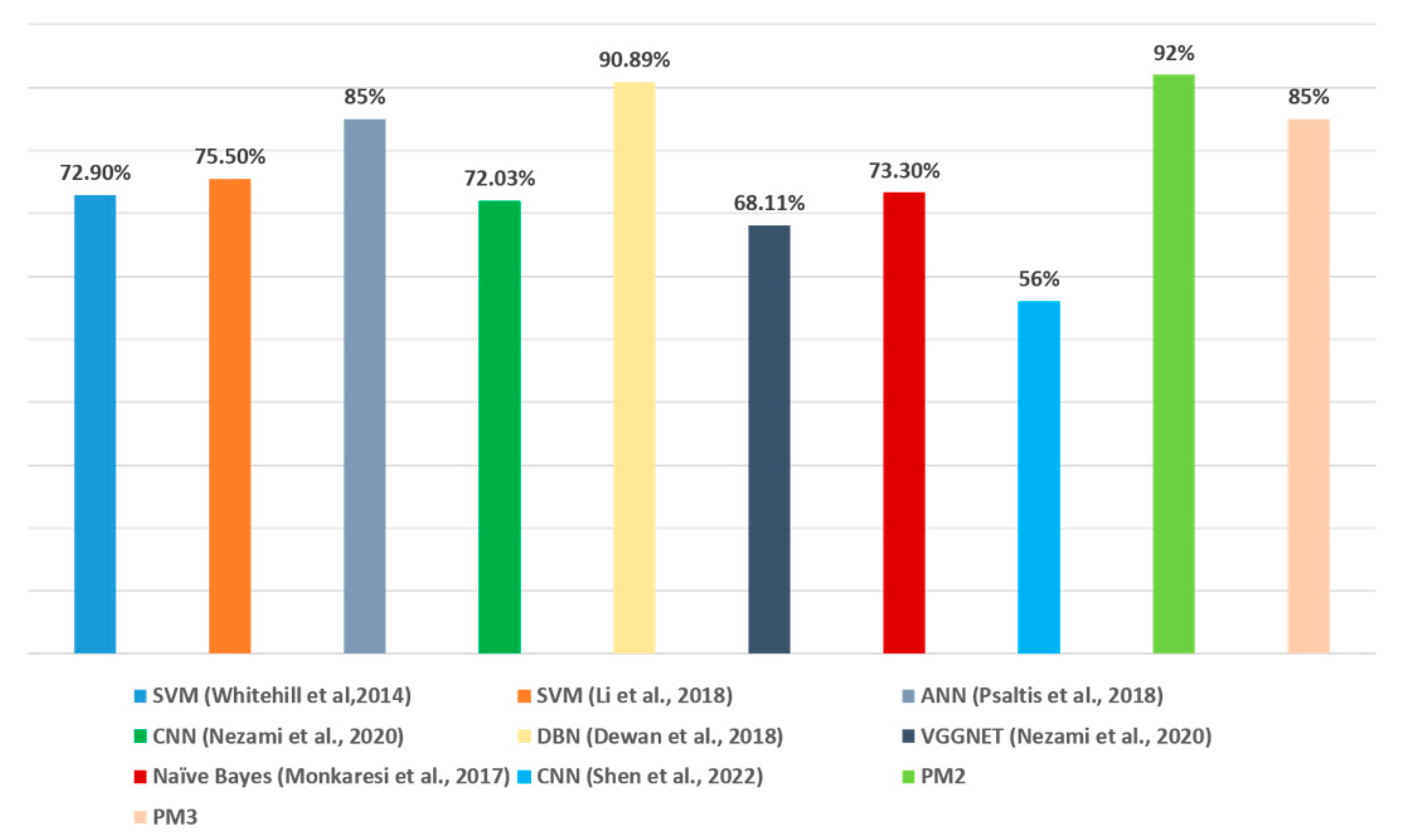 Applsci 13 02591 g009