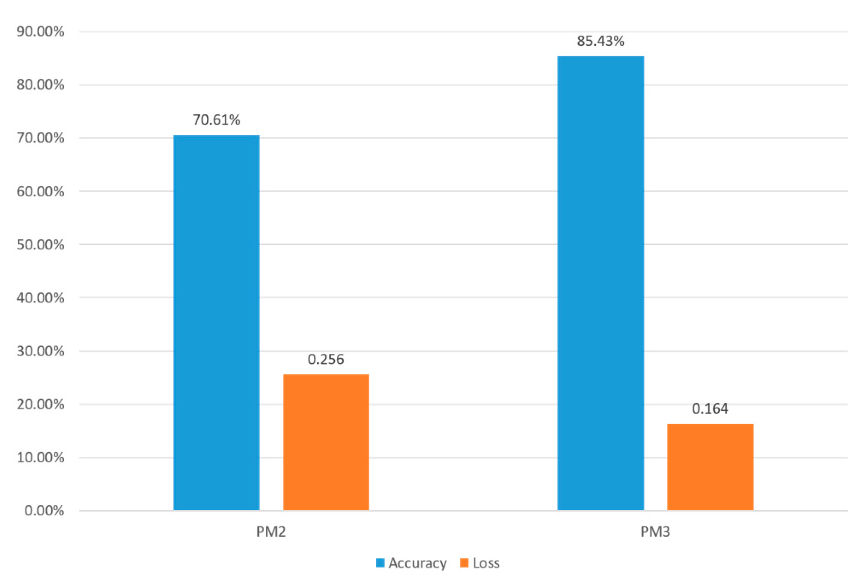 Applsci 13 02591 g012