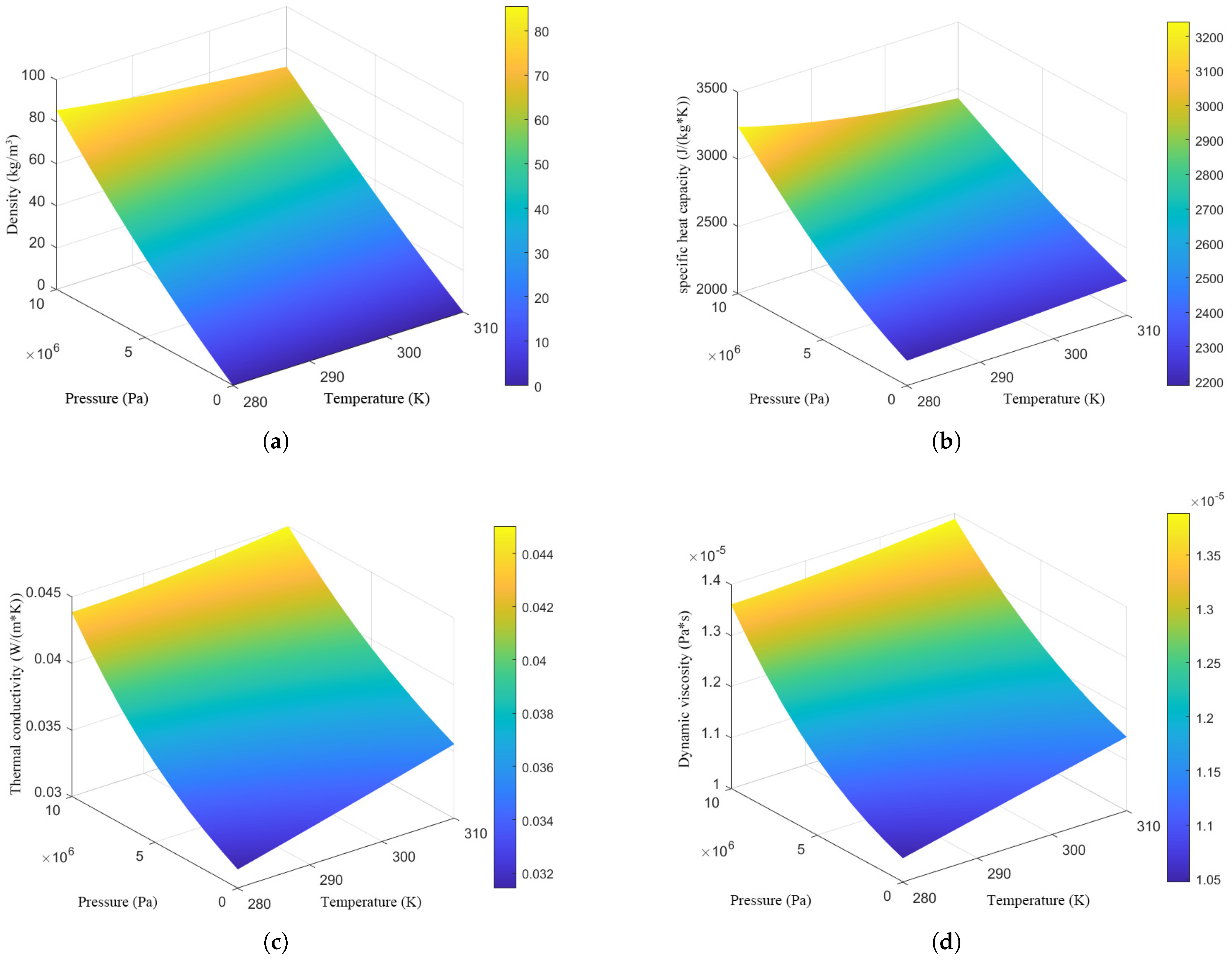 Applsci 13 02592 g001