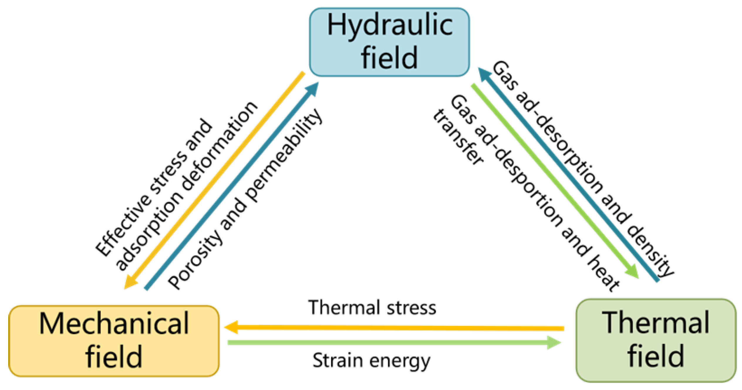 Applsci 13 02592 g003