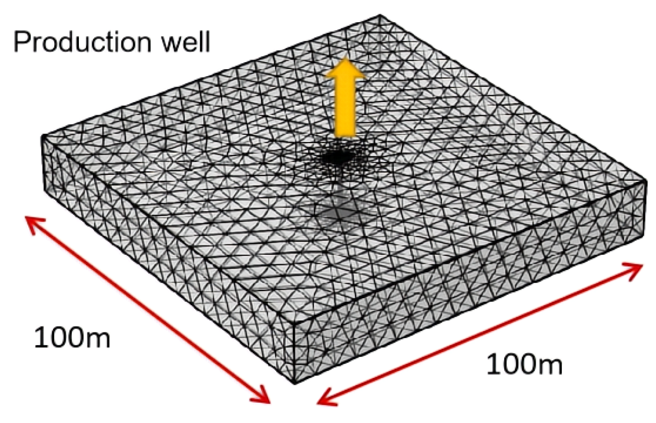 Applsci 13 02592 g004