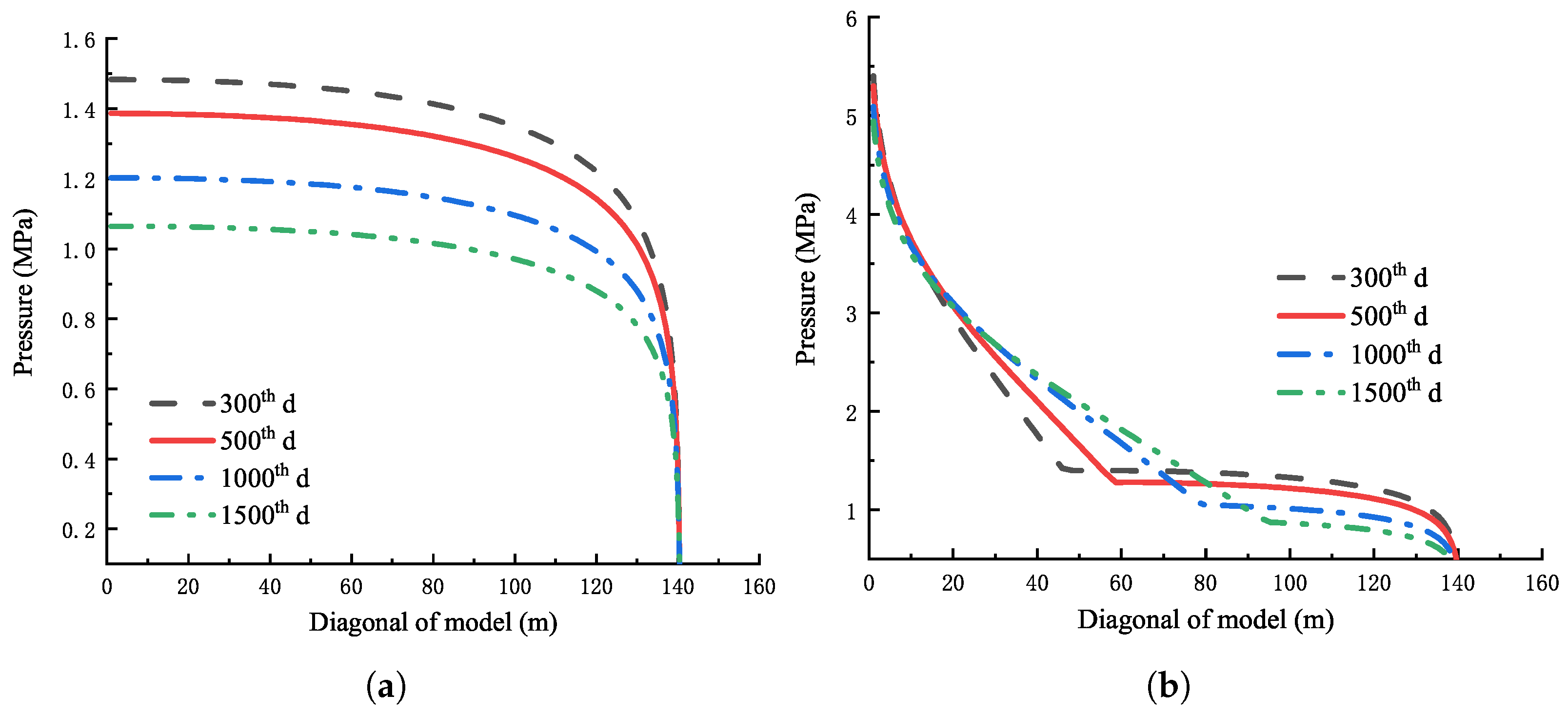 Applsci 13 02592 g008