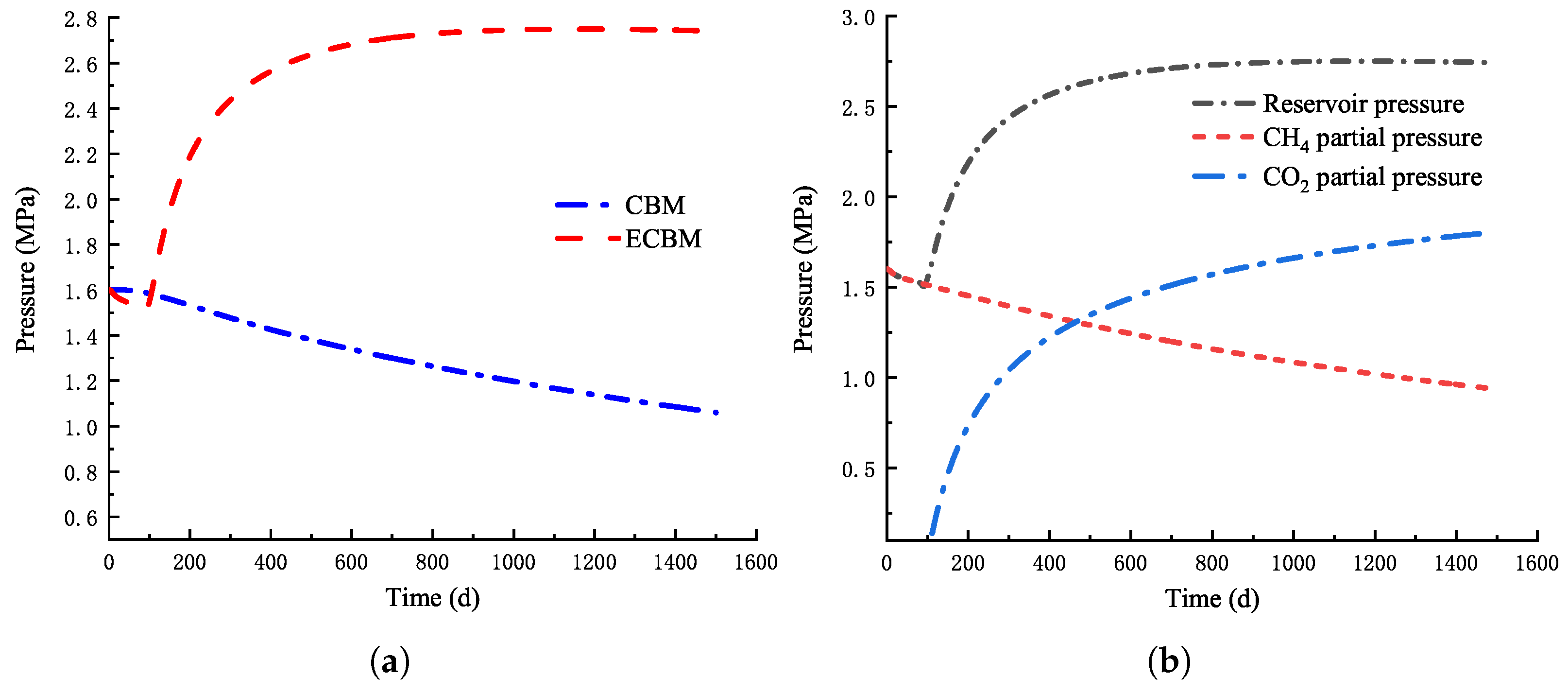 Applsci 13 02592 g009