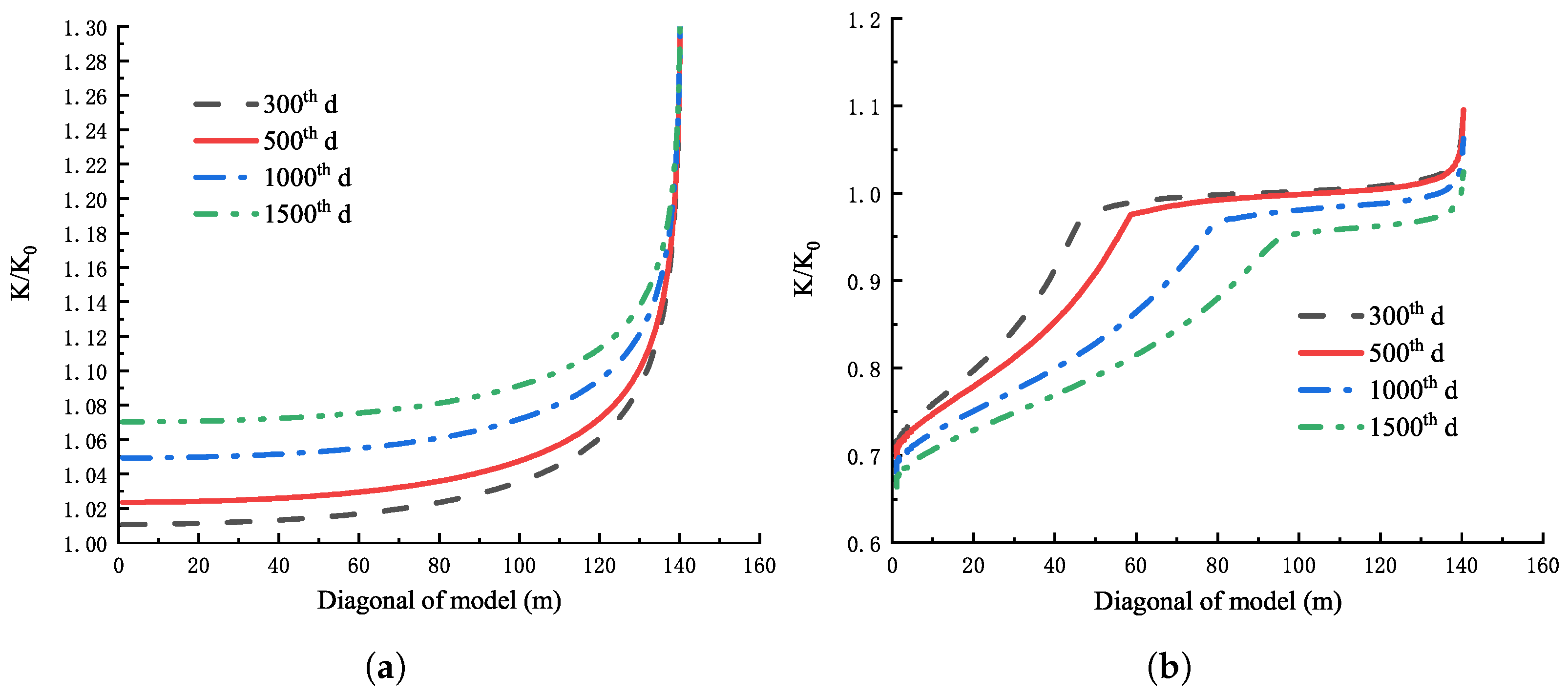 Applsci 13 02592 g012