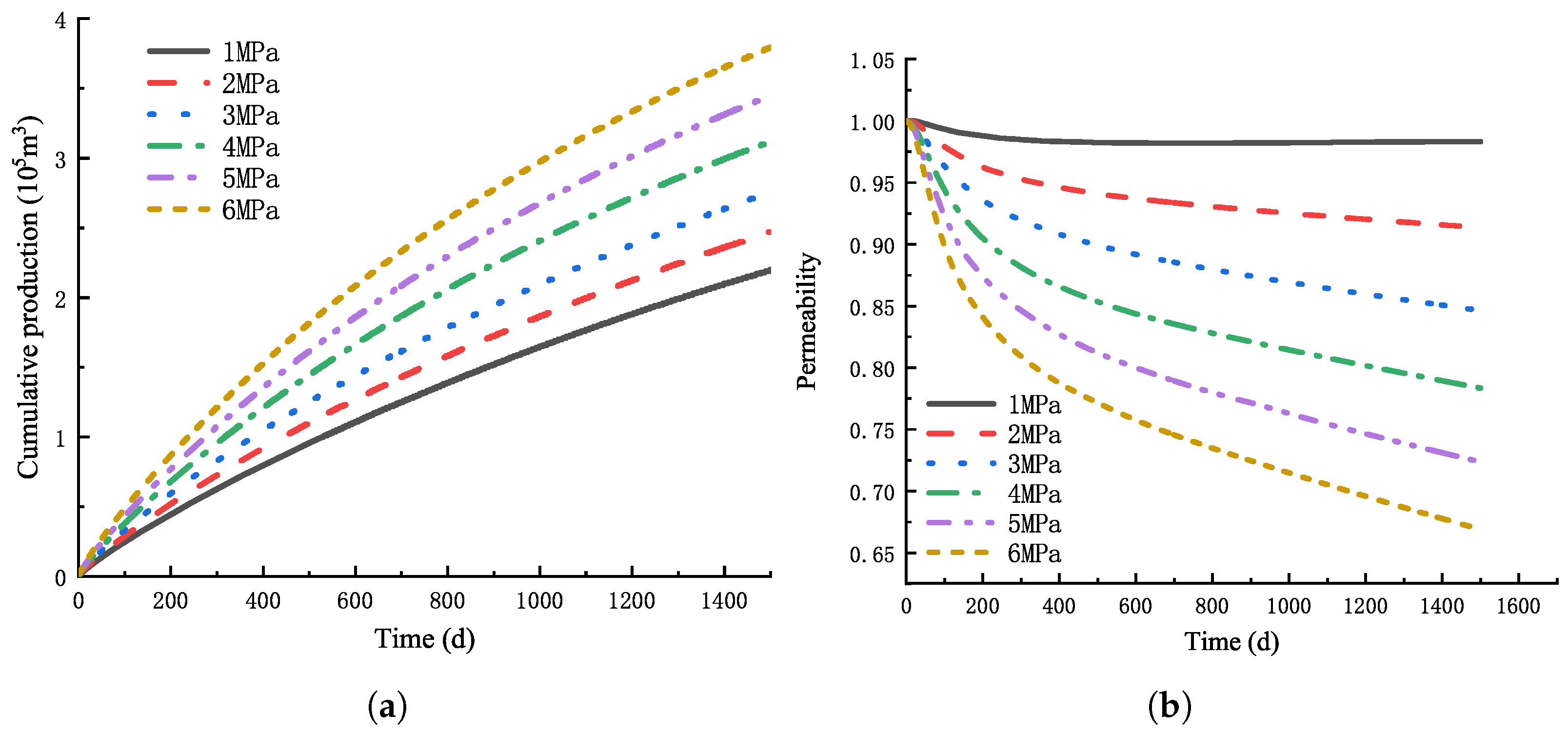 Applsci 13 02592 g014