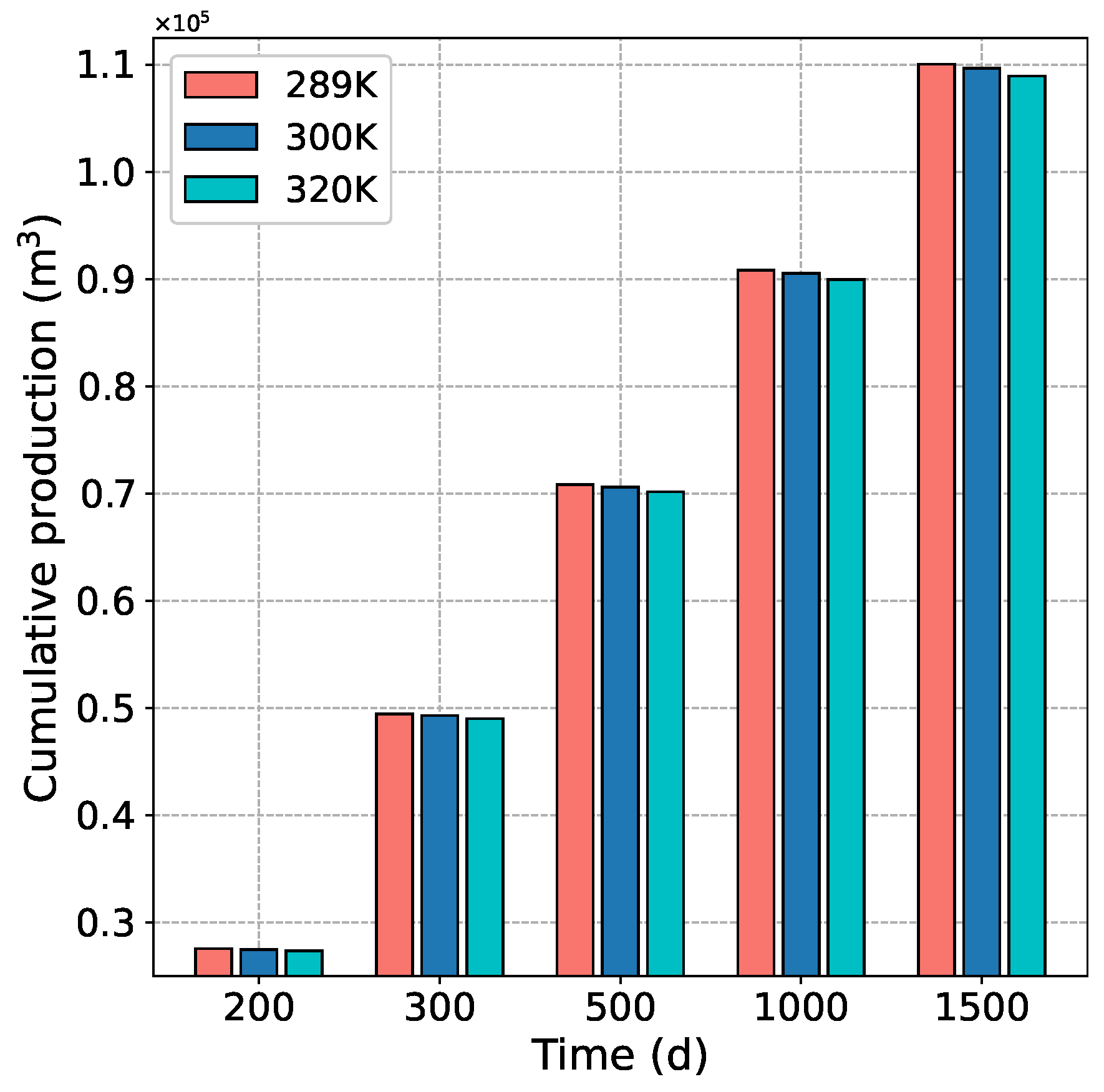 Applsci 13 02592 g016